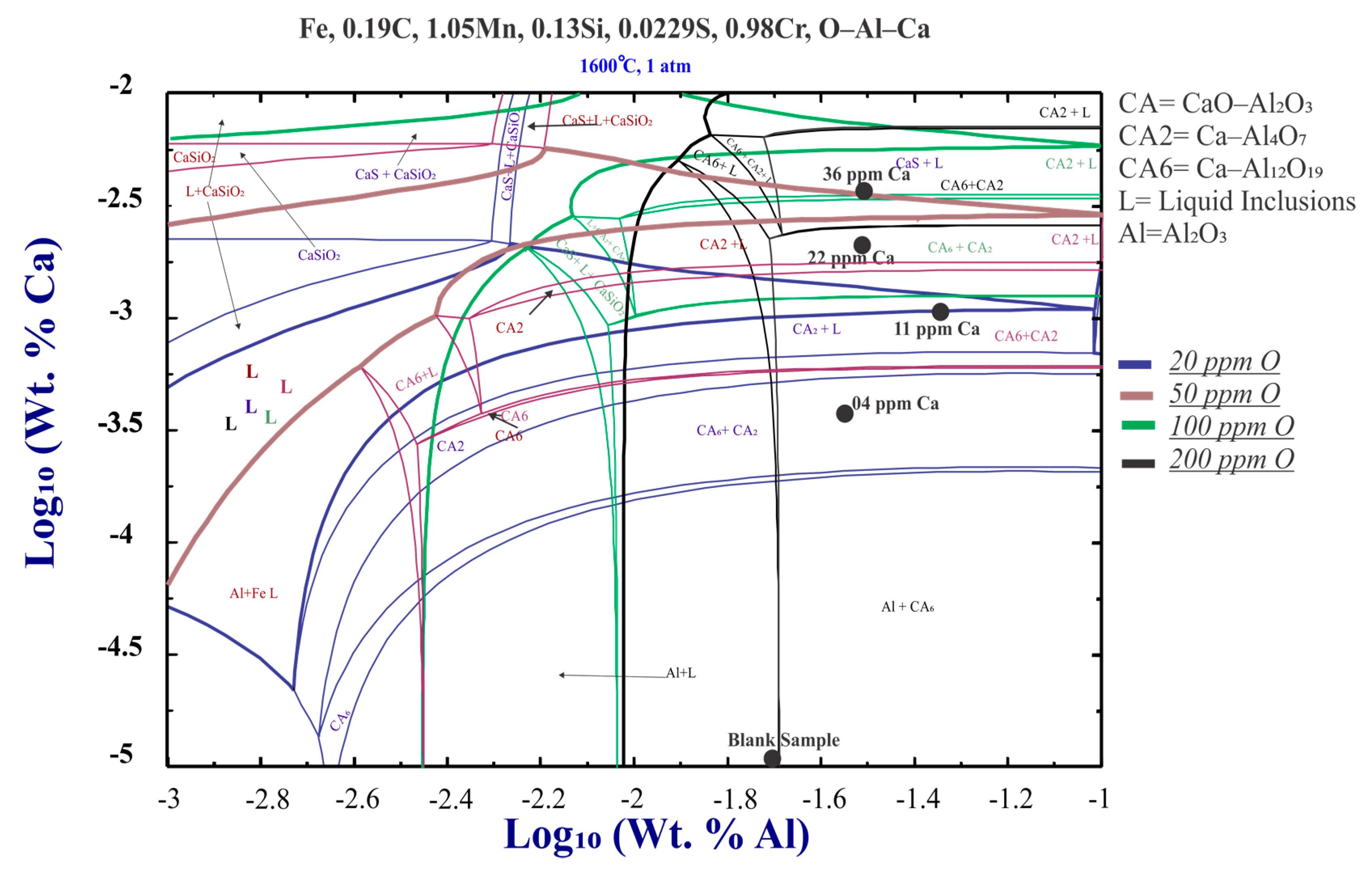 Metals 13 01153 g016 Metals 13 01153 g016