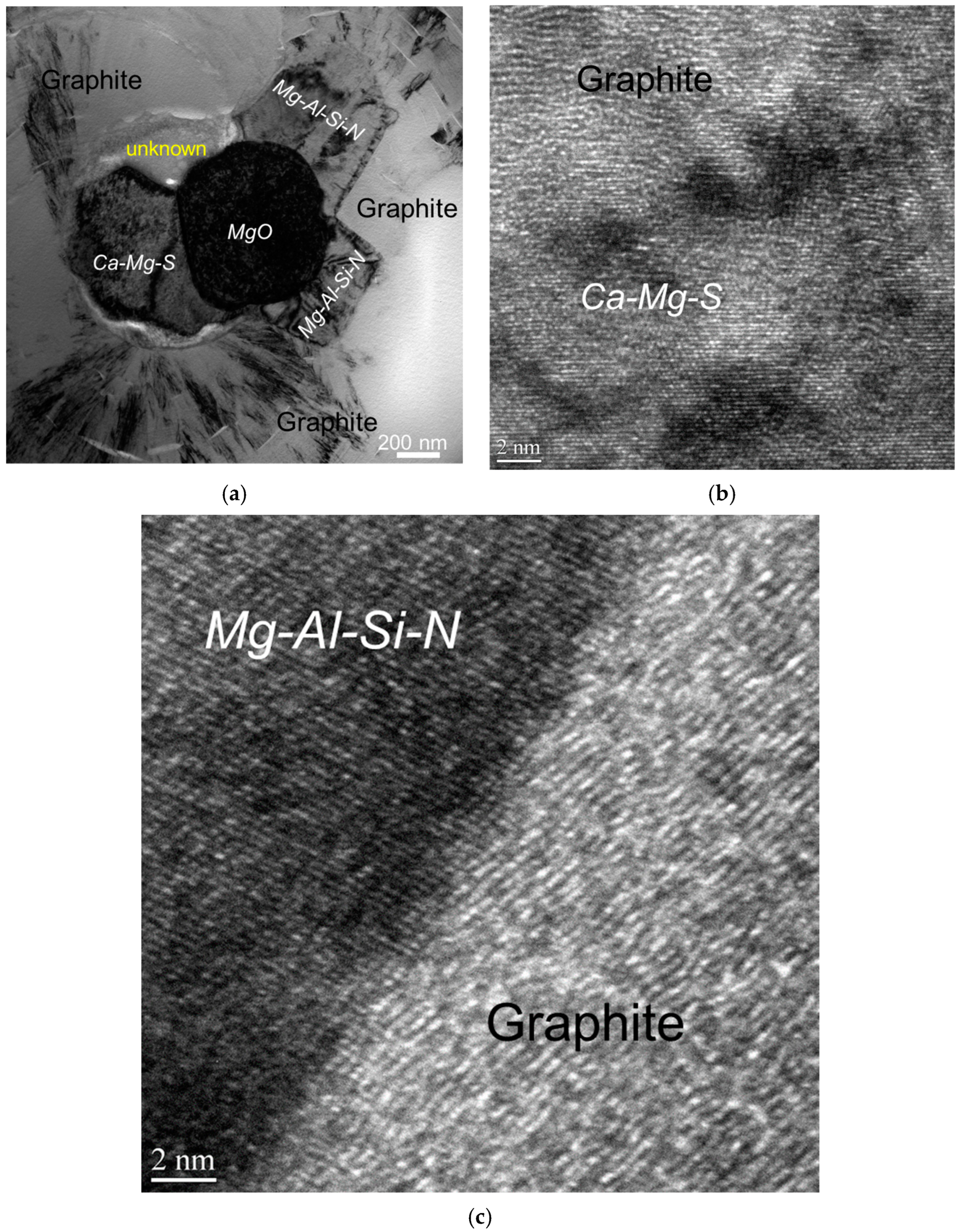 Metals 13 01154 g008 Metals 13 01154 g008