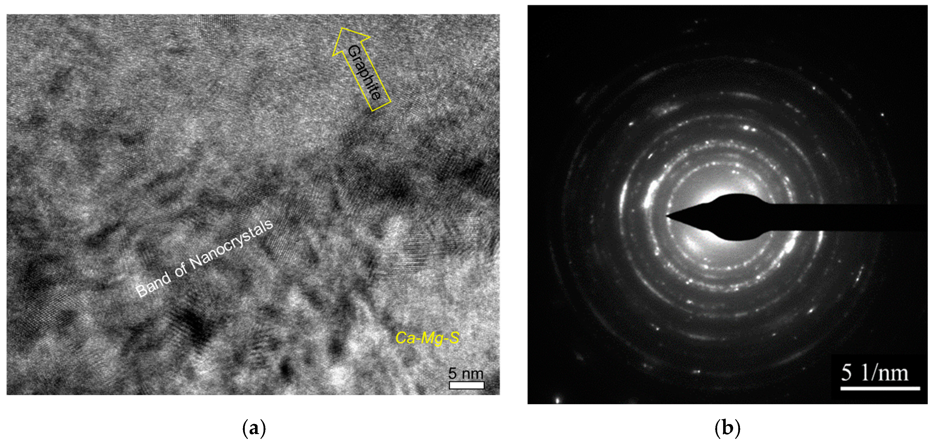 Metals 13 01154 g009 Metals 13 01154 g009