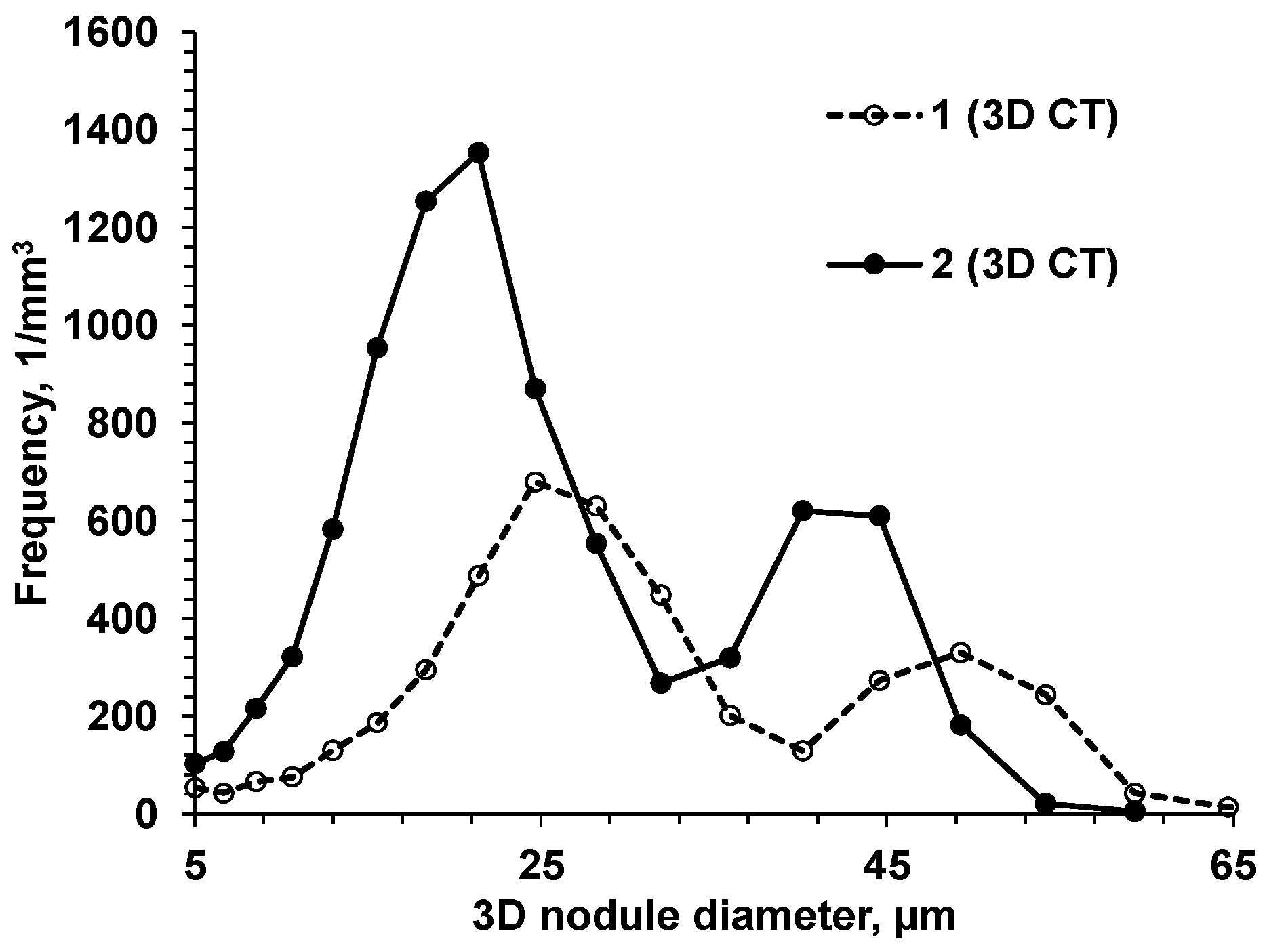 Metals 13 01154 g011 Metals 13 01154 g011