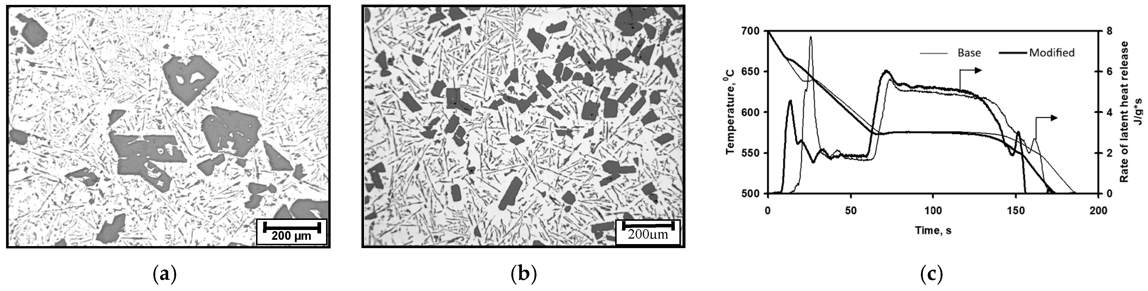 Metals 13 01154 g016 Metals 13 01154 g016