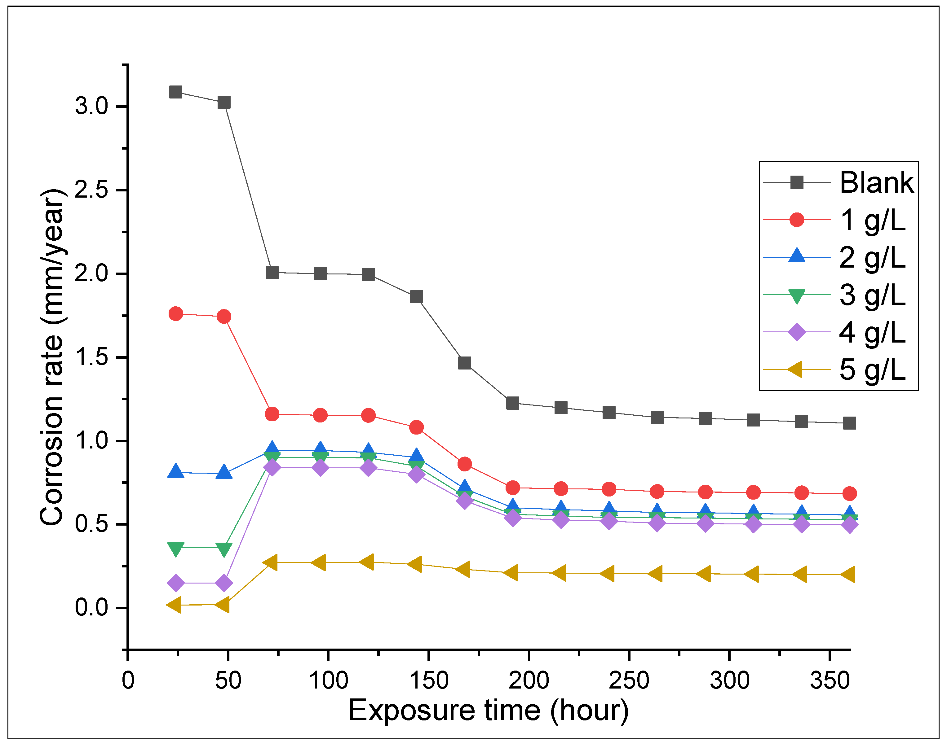 Metals 13 01155 g001 550