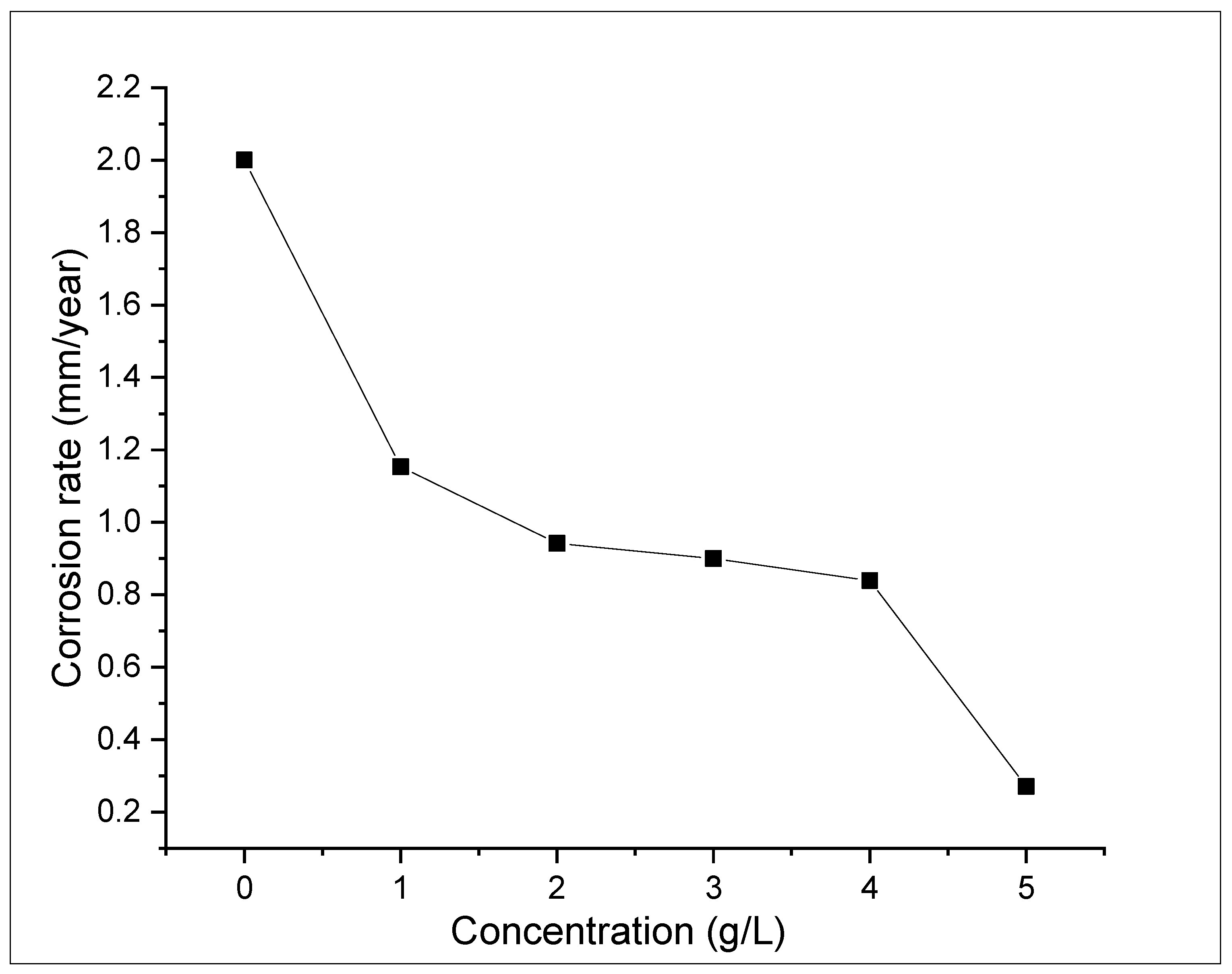 Metals 13 01155 g003 550