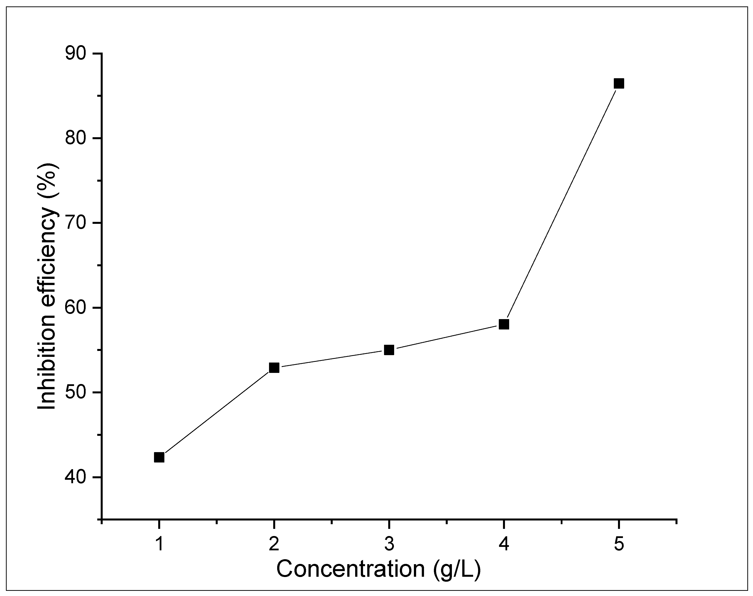 Metals 13 01155 g004 550