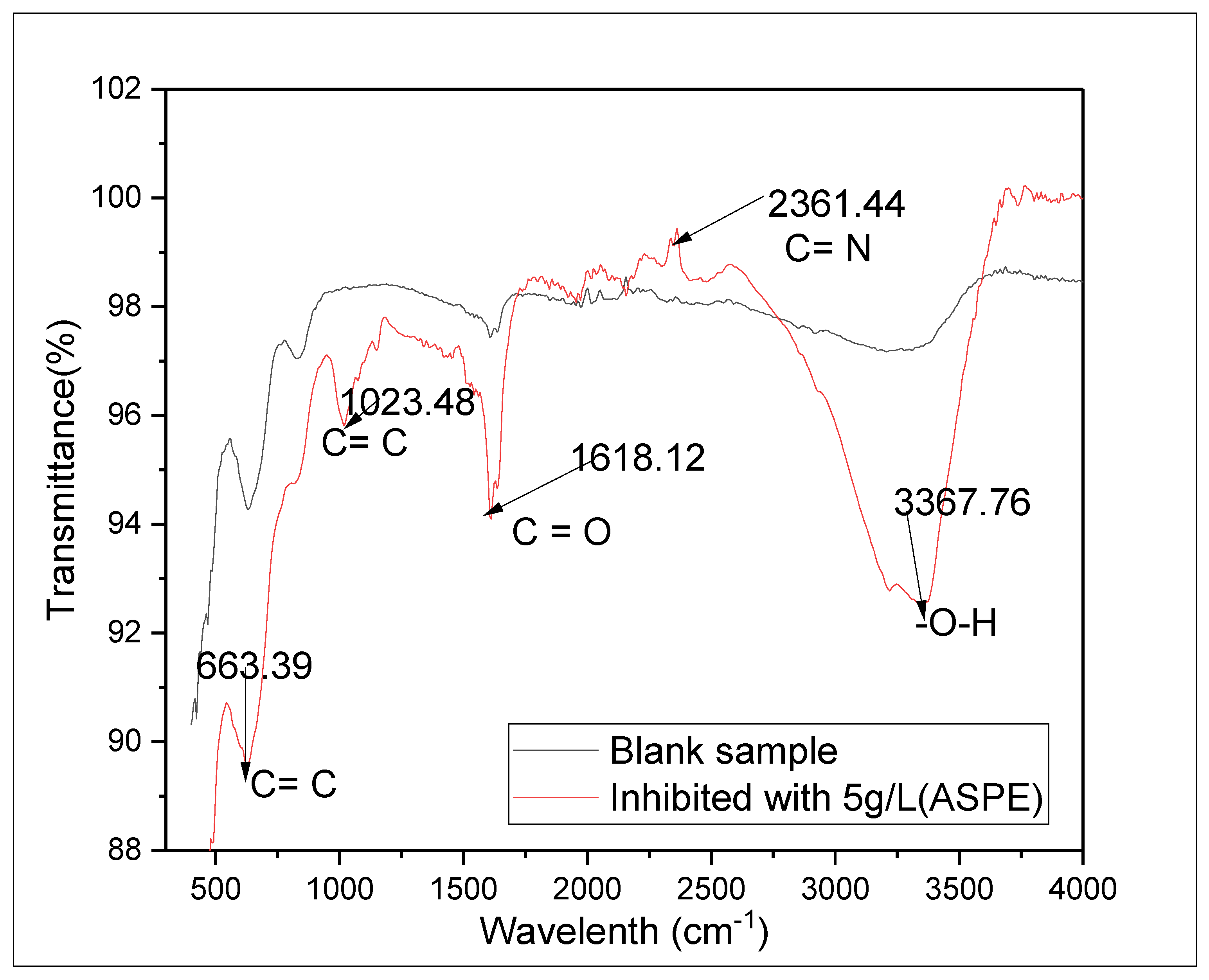 Metals 13 01155 g009 550