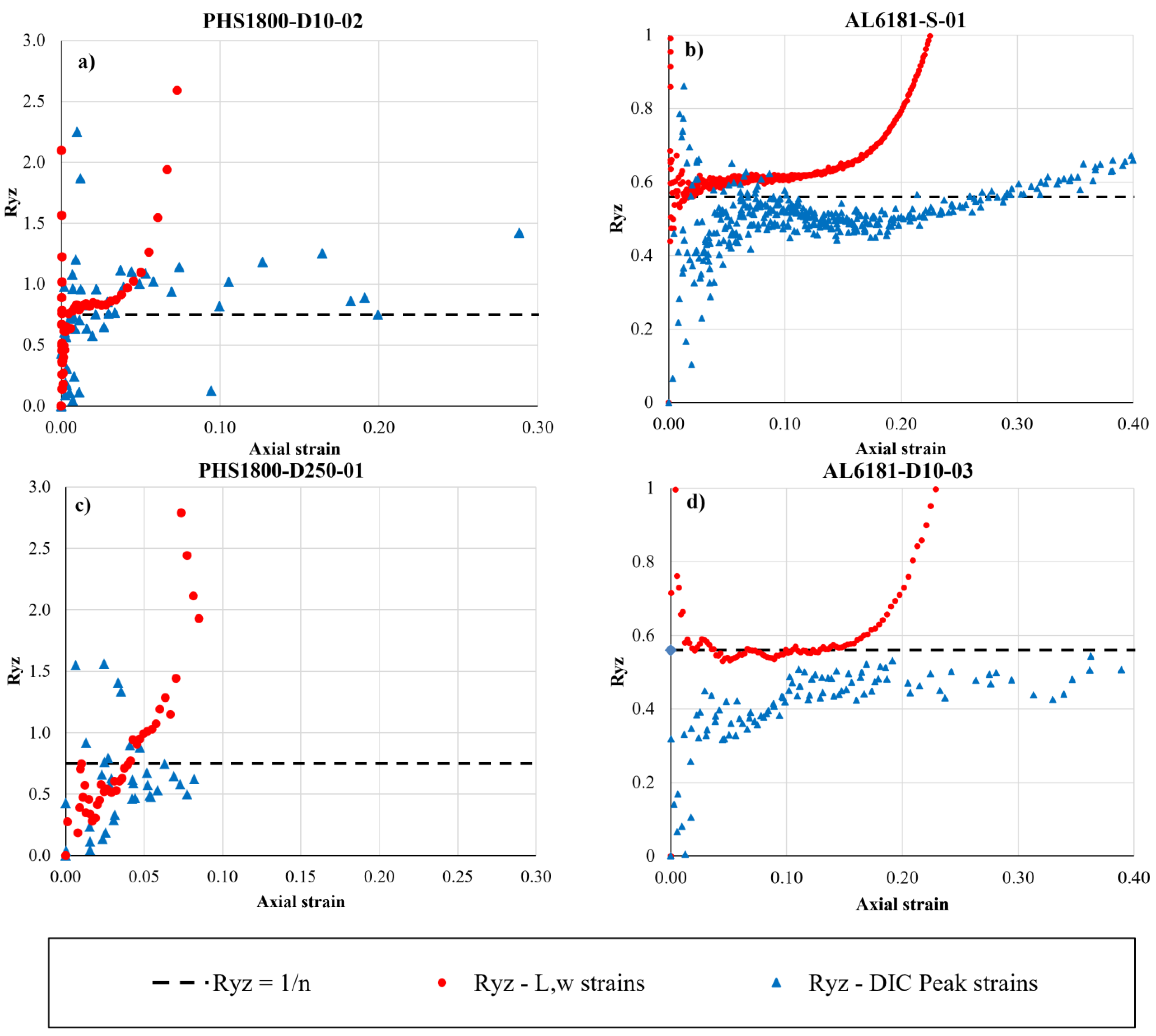Metals 13 01156 g009