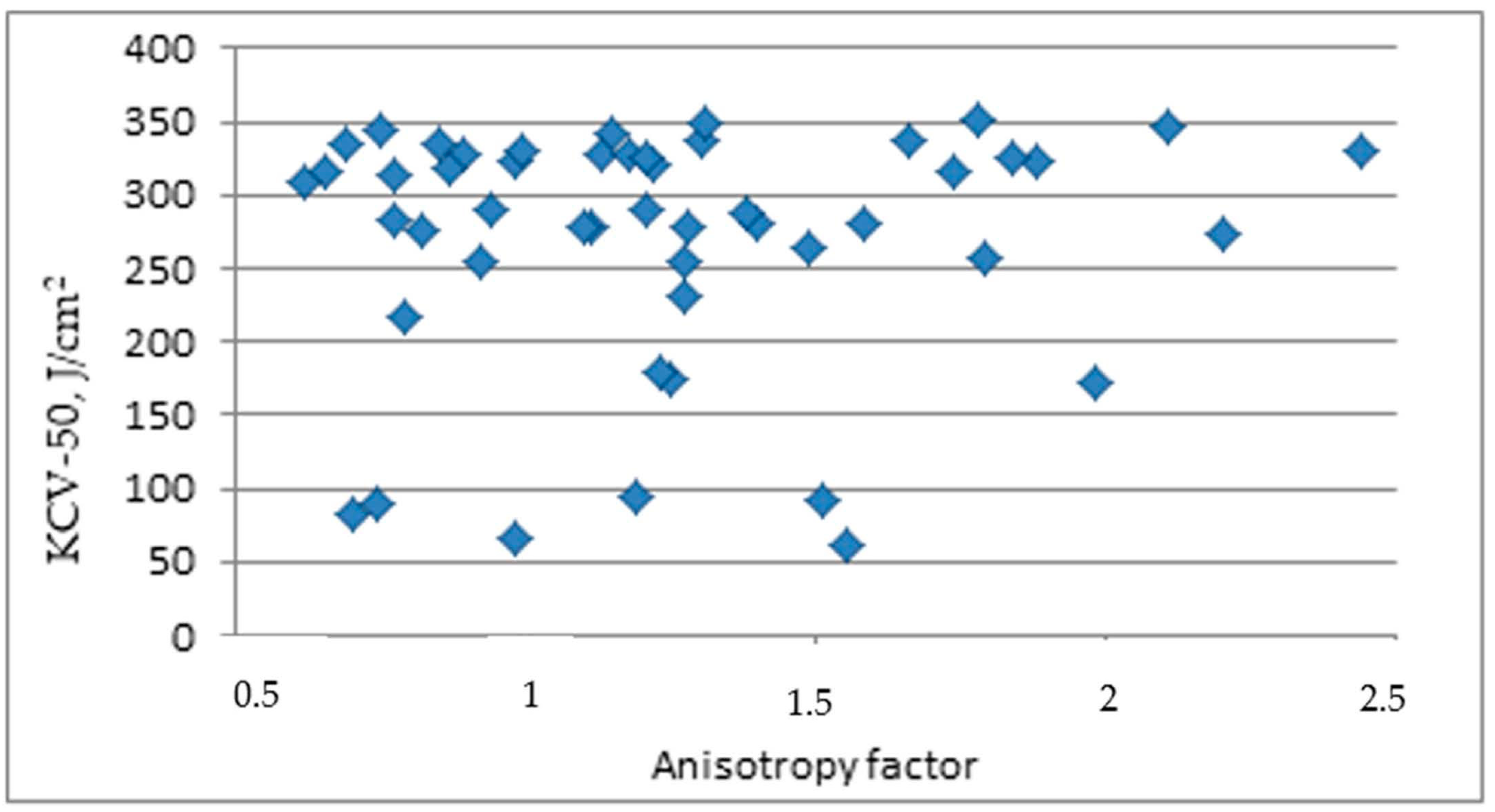Metals 13 01157 g011