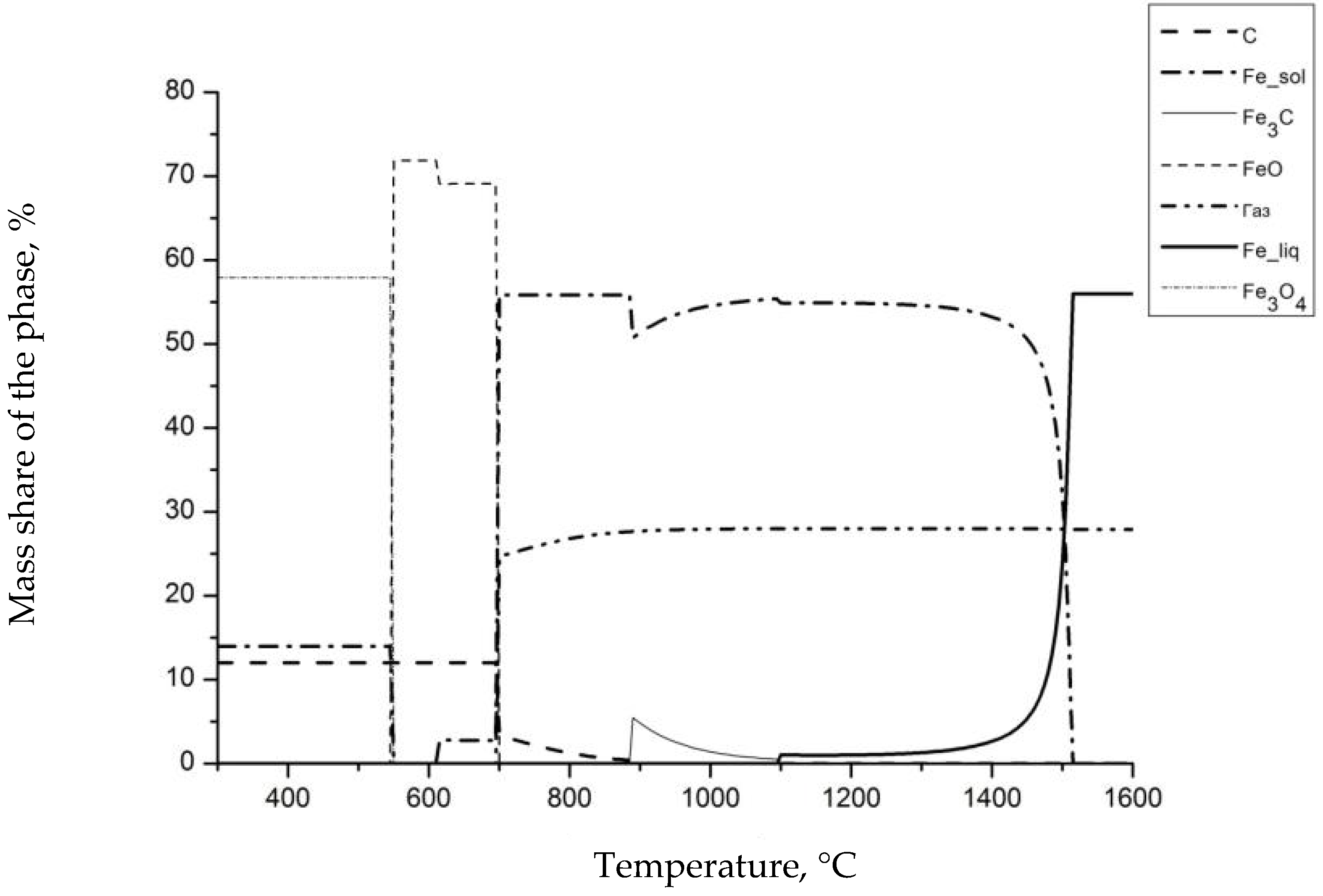 Metals 13 01157 g017