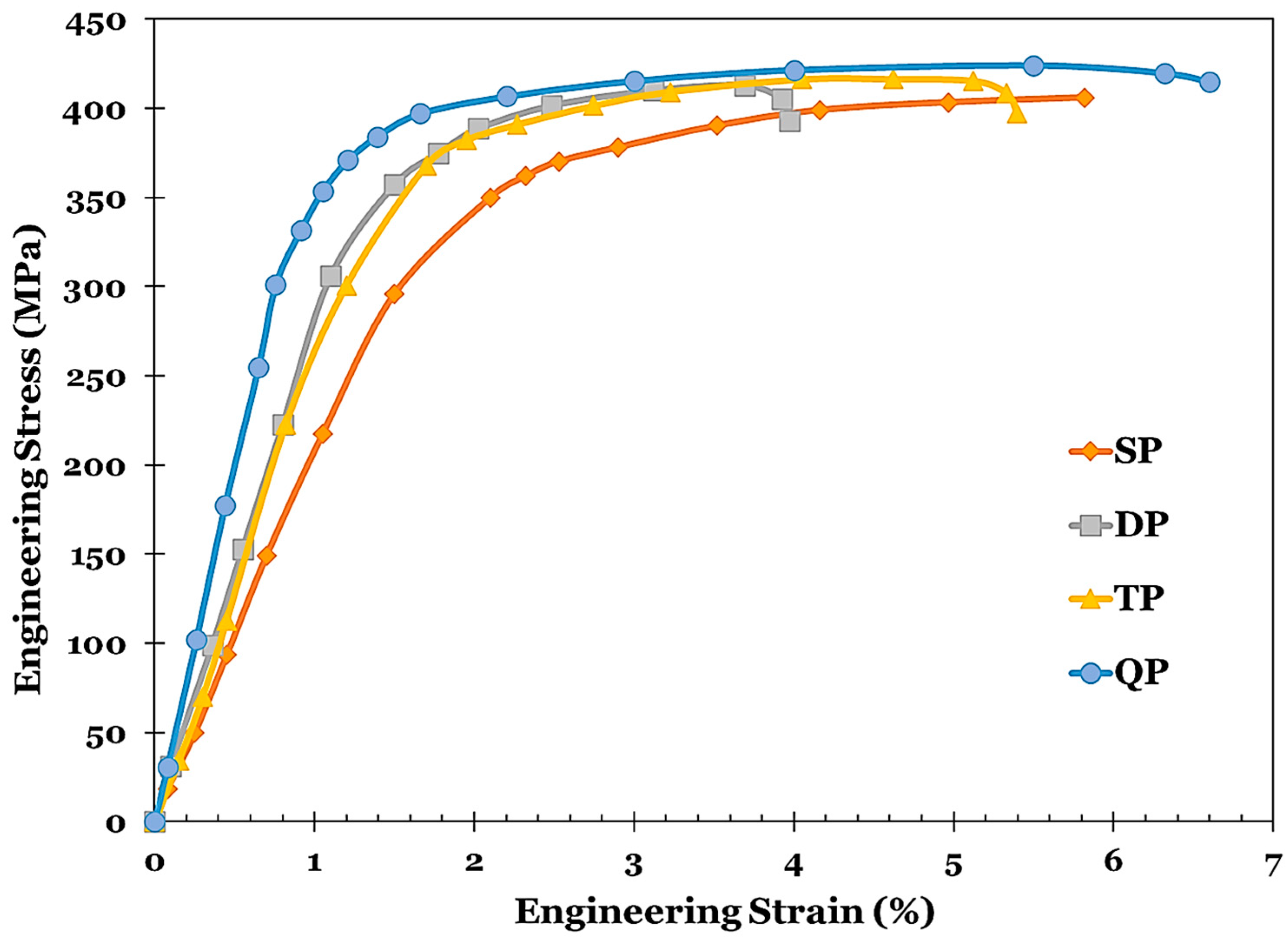 Metals 13 01158 g008