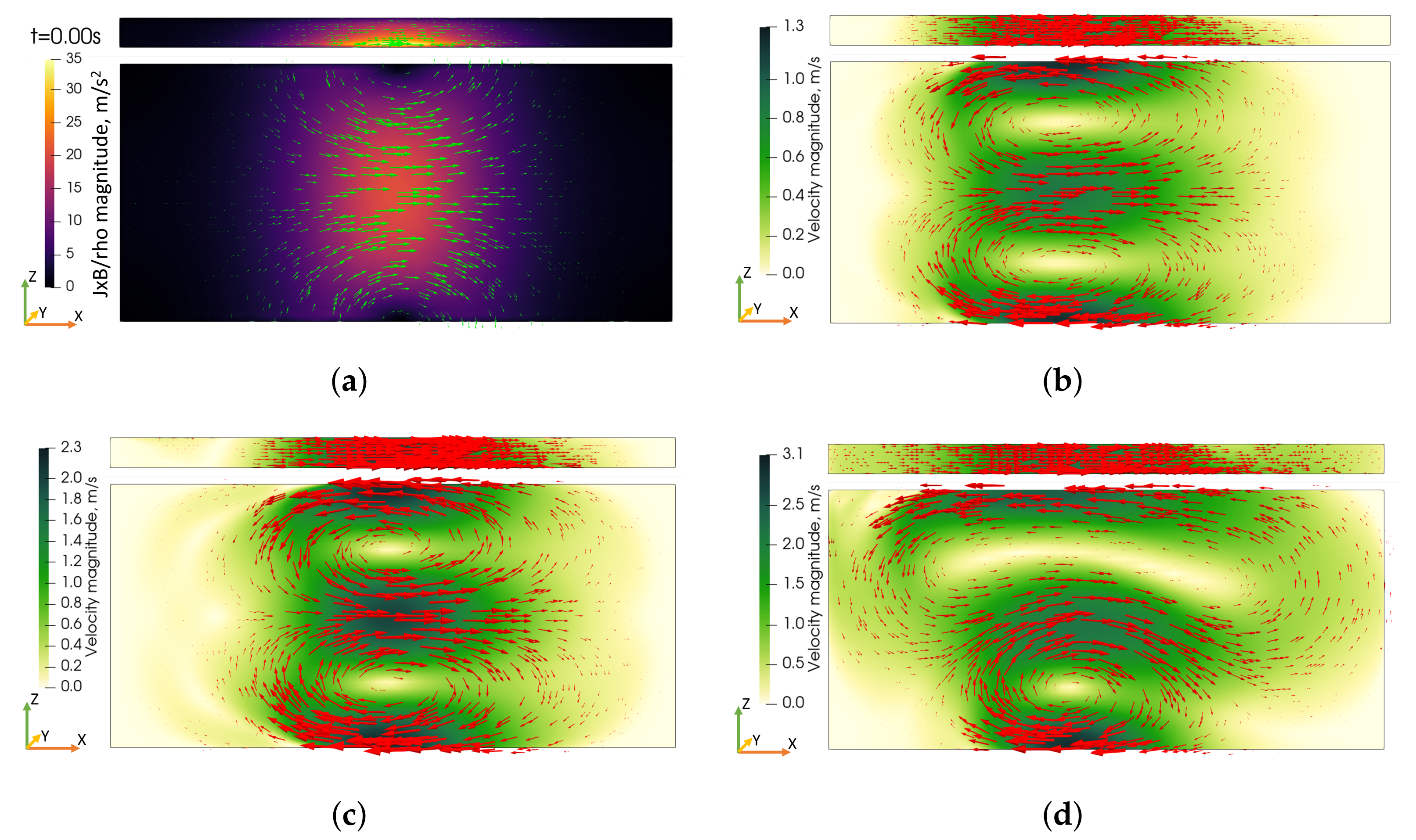 Metals 13 01160 g010