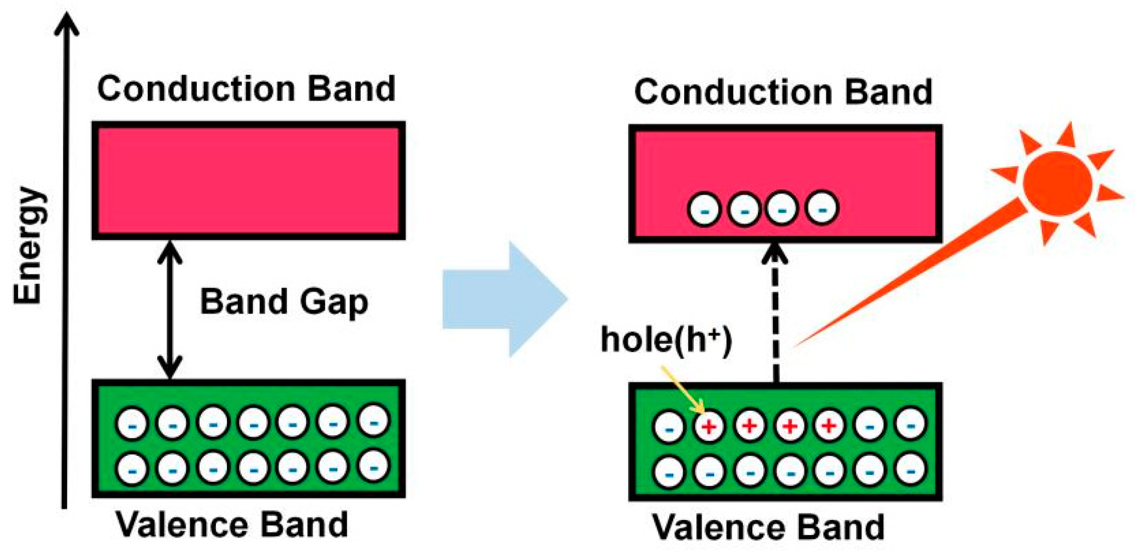 Metals 13 01163 g001 Metals 13 01163 g001