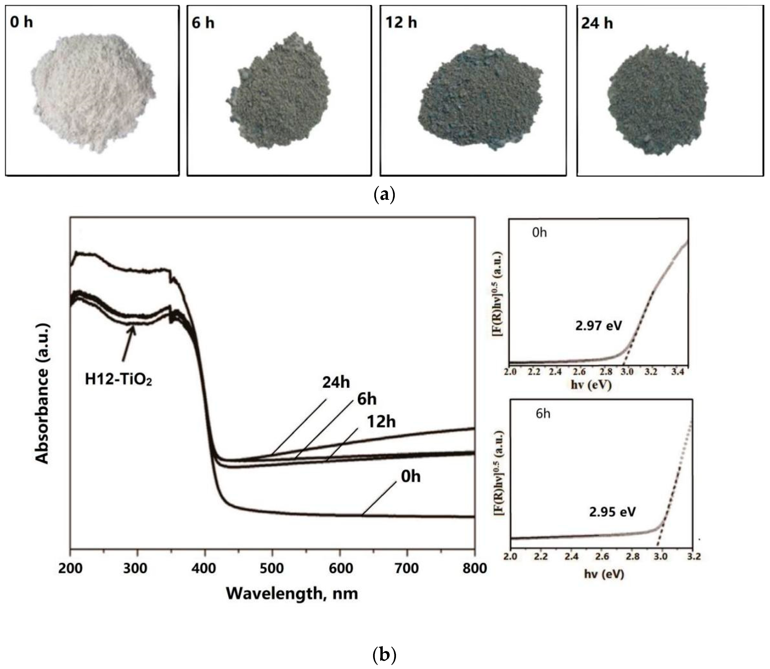 Metals 13 01163 g004 Metals 13 01163 g004