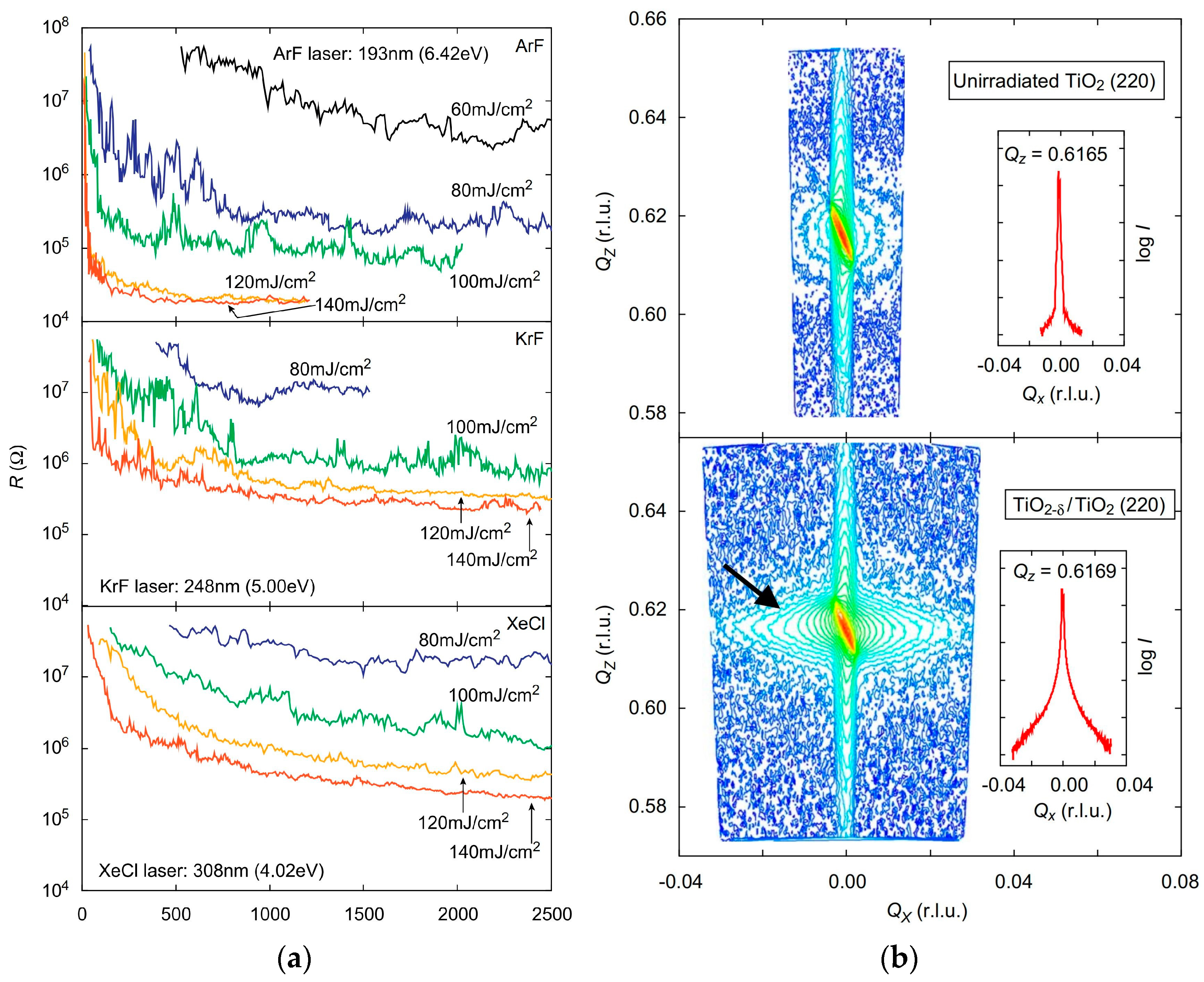 Metals 13 01163 g005 Metals 13 01163 g005