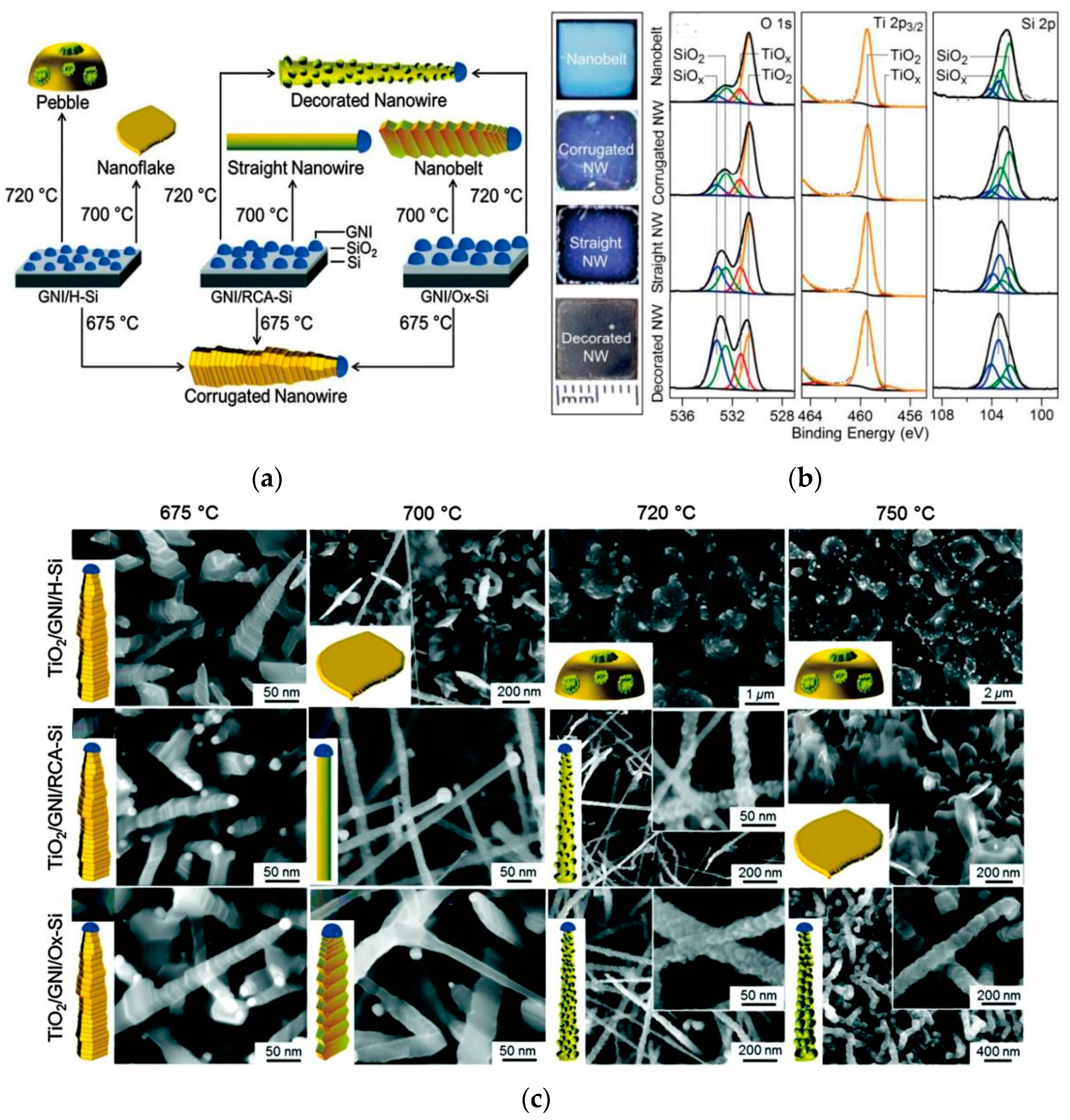 Metals 13 01163 g006 Metals 13 01163 g006