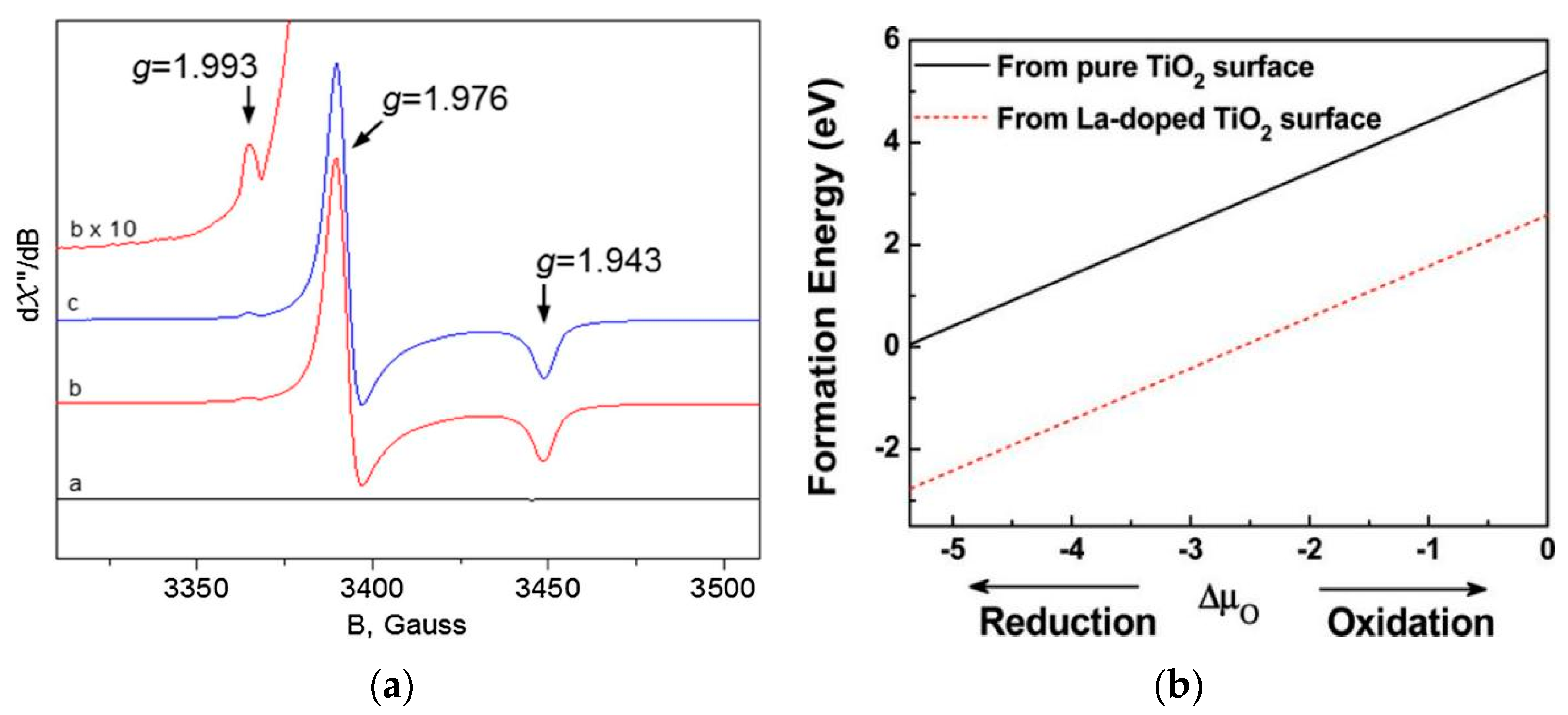 Metals 13 01163 g007 Metals 13 01163 g007