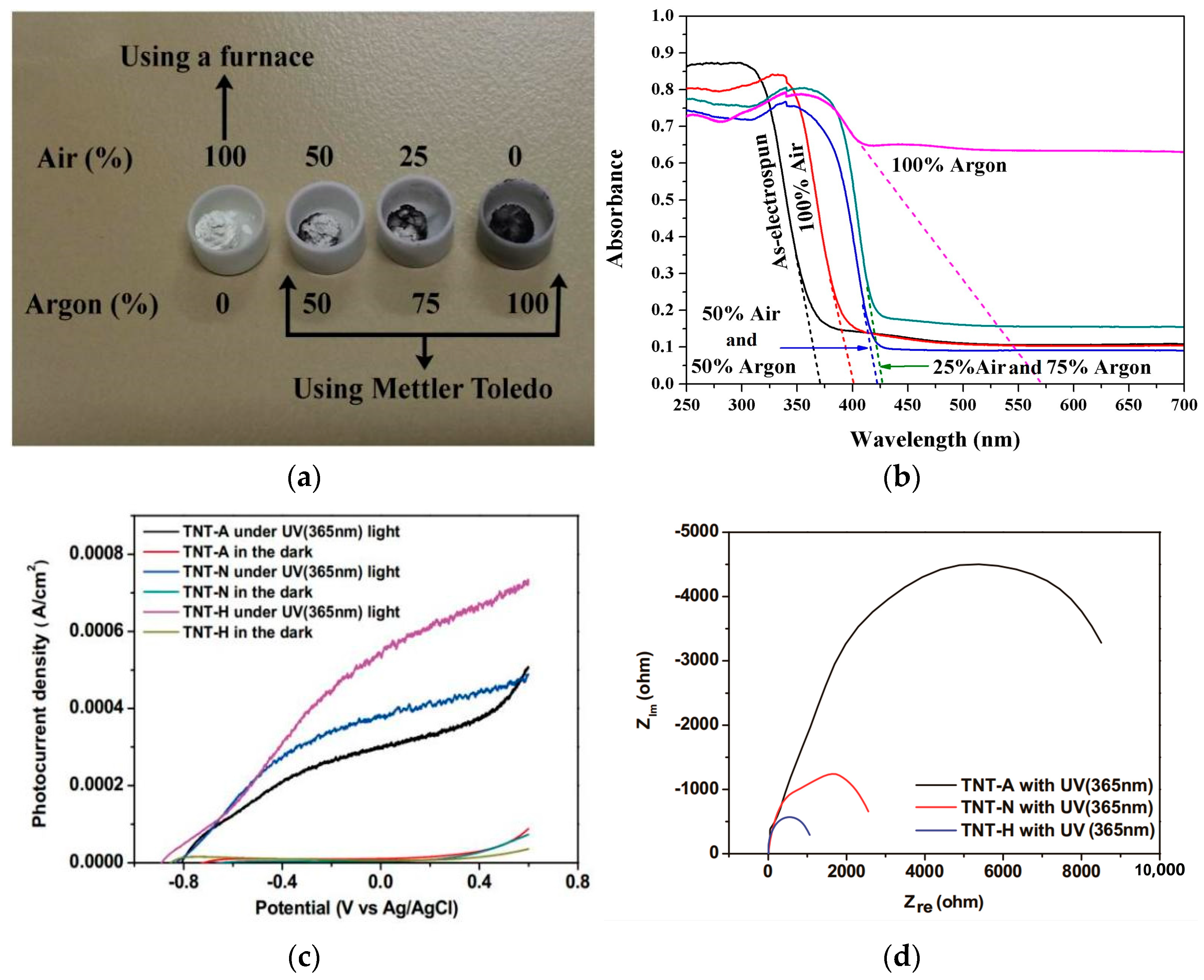 Metals 13 01163 g008 Metals 13 01163 g008