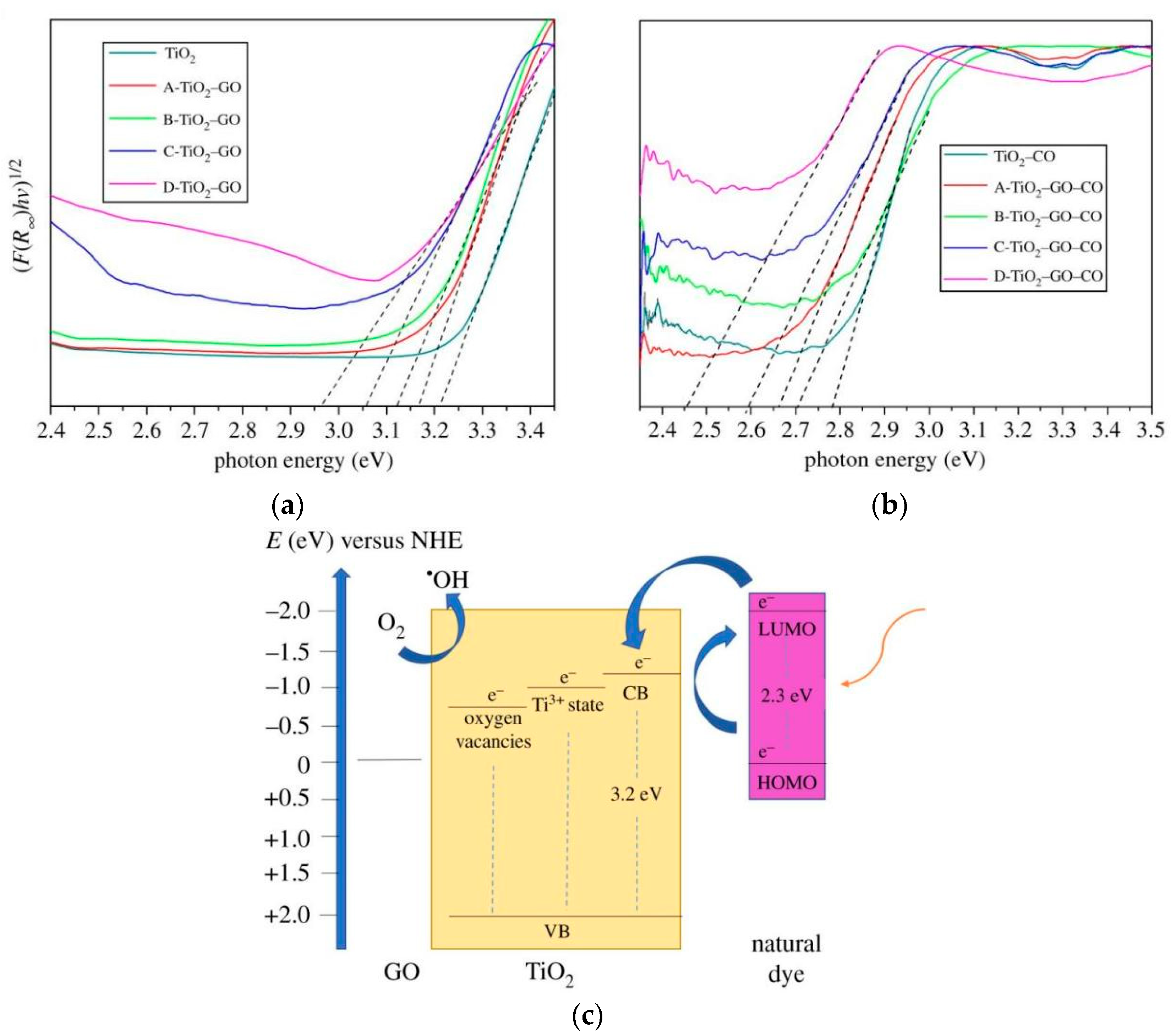 Metals 13 01163 g012 Metals 13 01163 g012