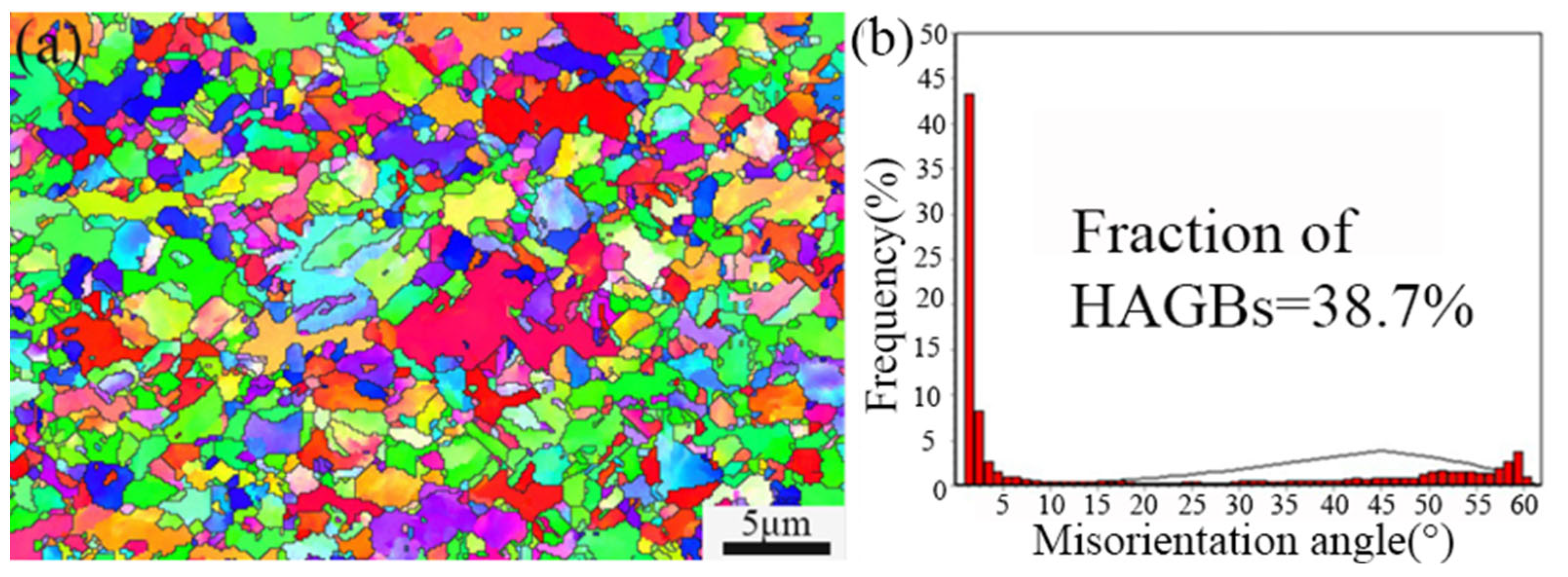 Metals 13 01164 g006