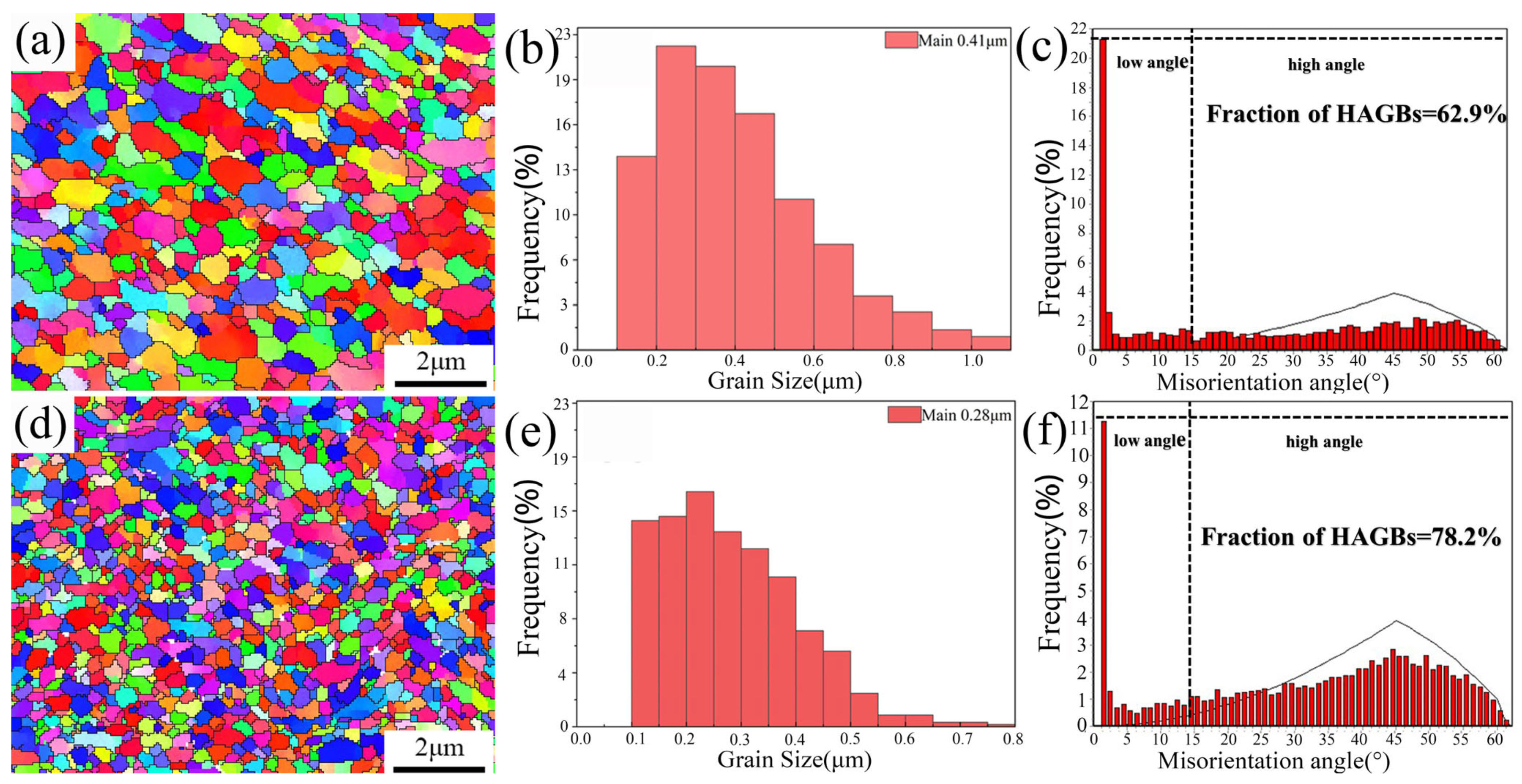 Metals 13 01164 g008