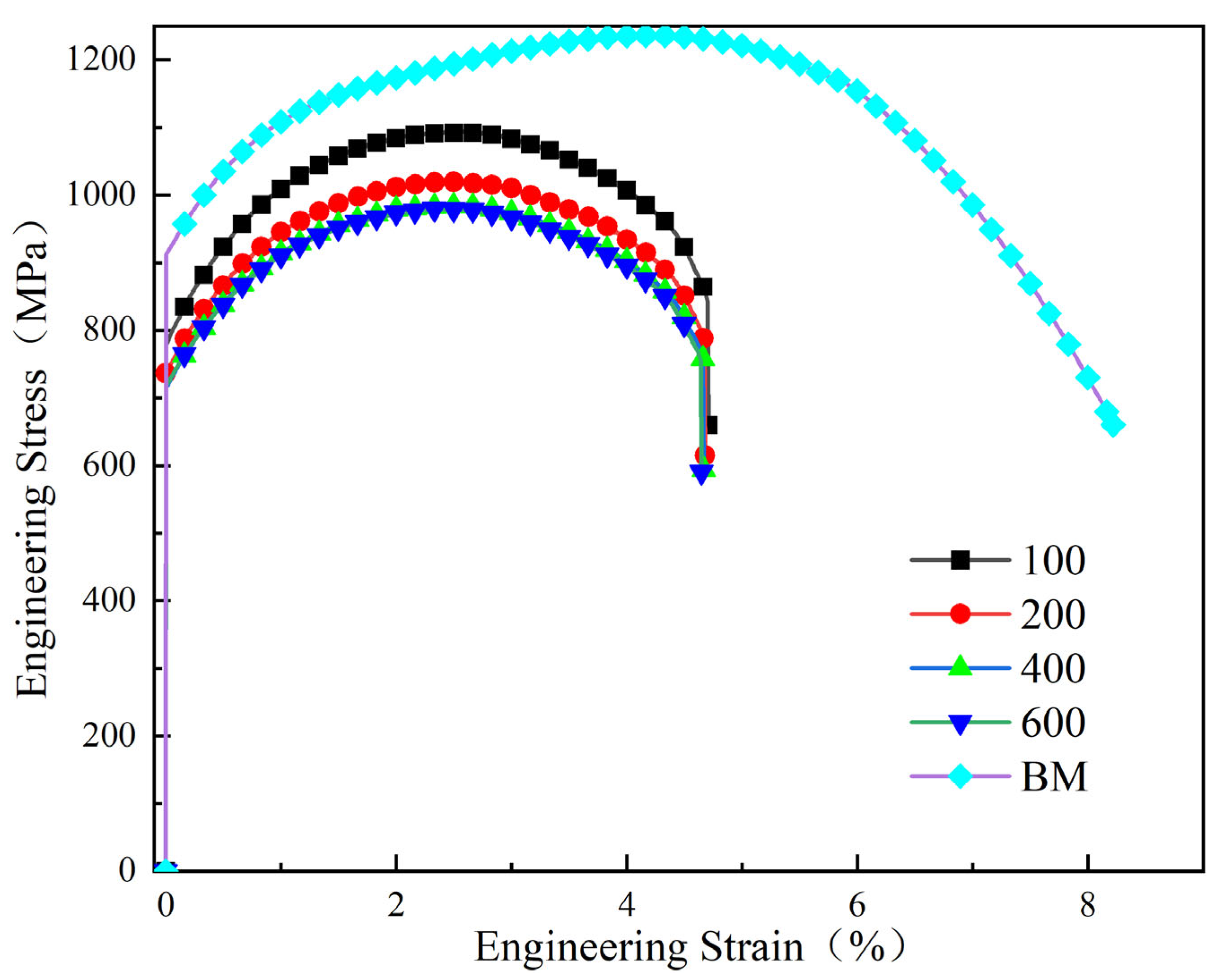 Metals 13 01164 g016