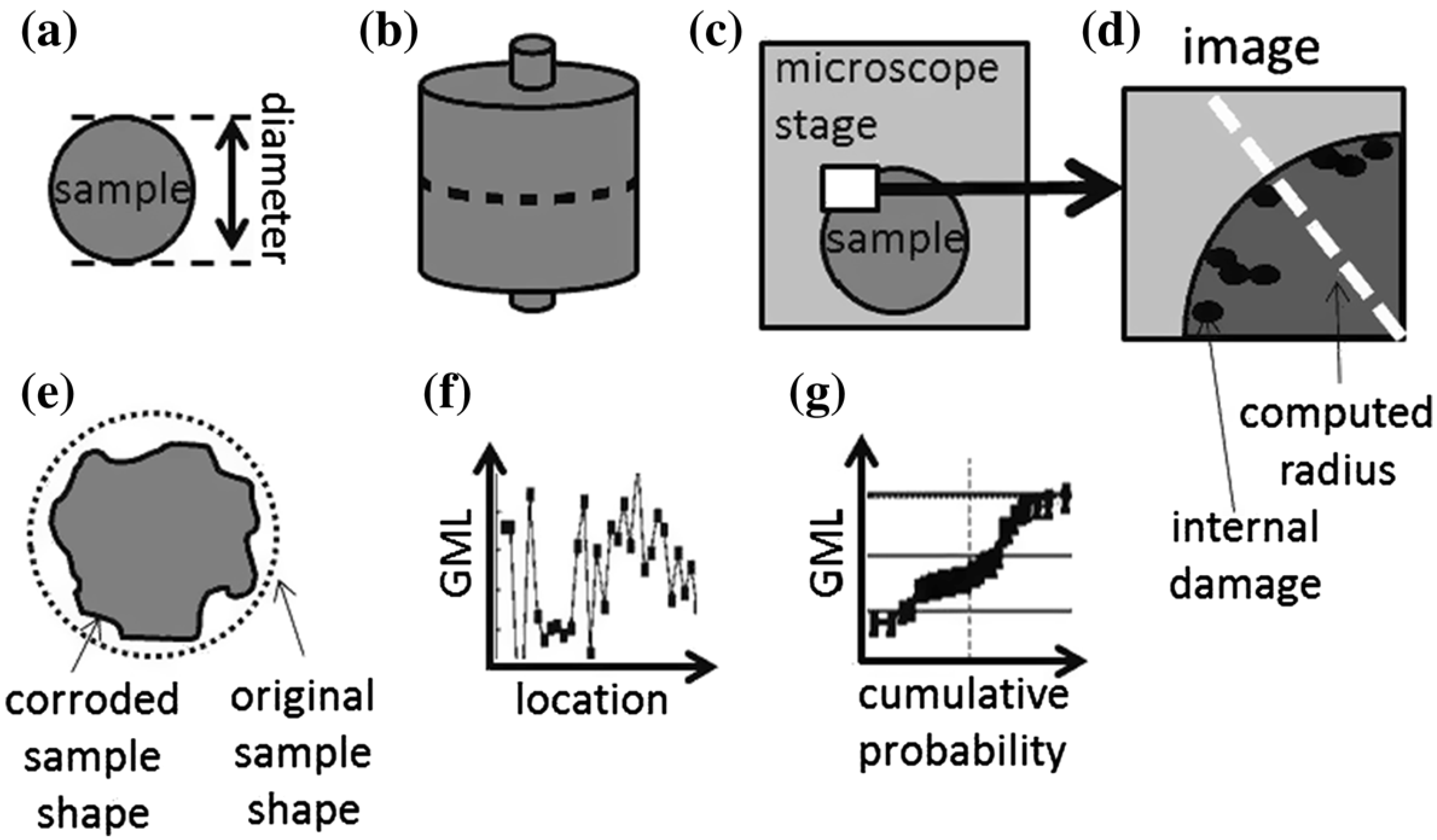 Metals 13 01165 g004 Metals 13 01165 g004