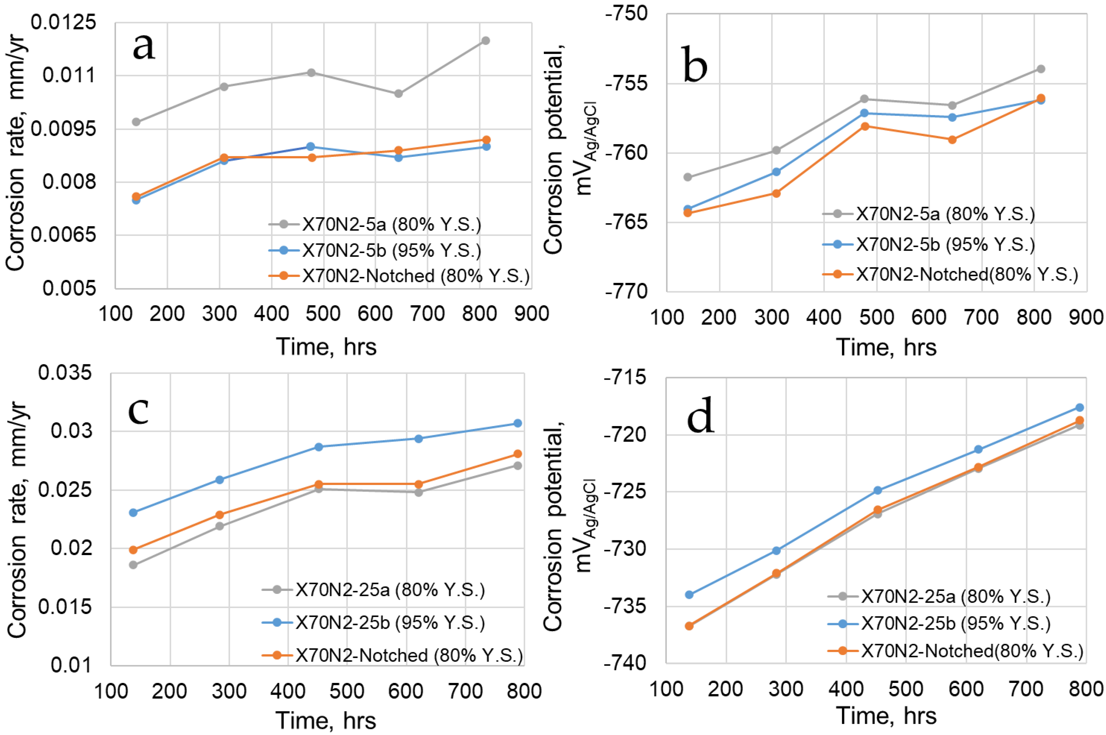 Metals 13 01165 g005 Metals 13 01165 g005