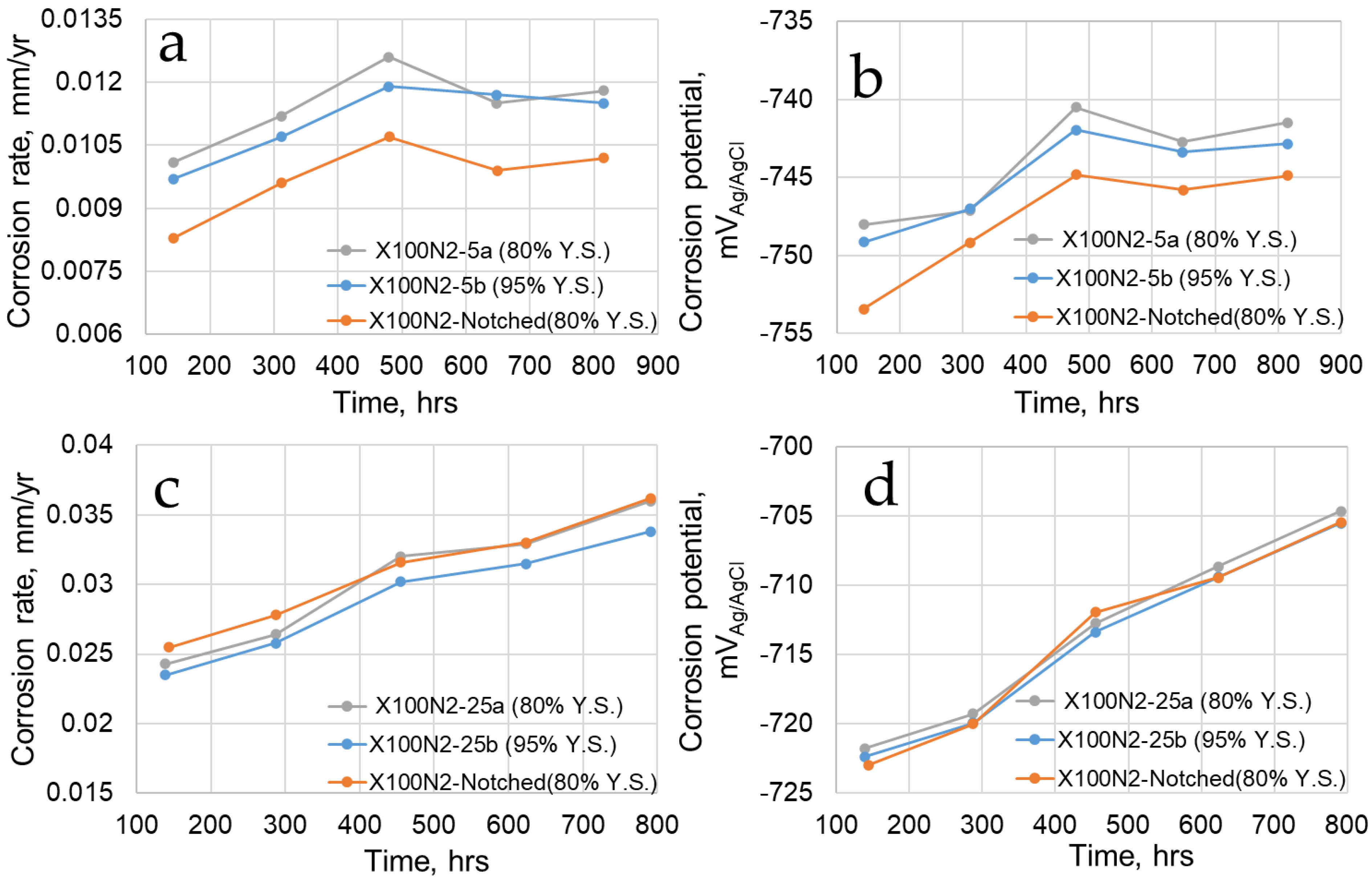 Metals 13 01165 g006 Metals 13 01165 g006
