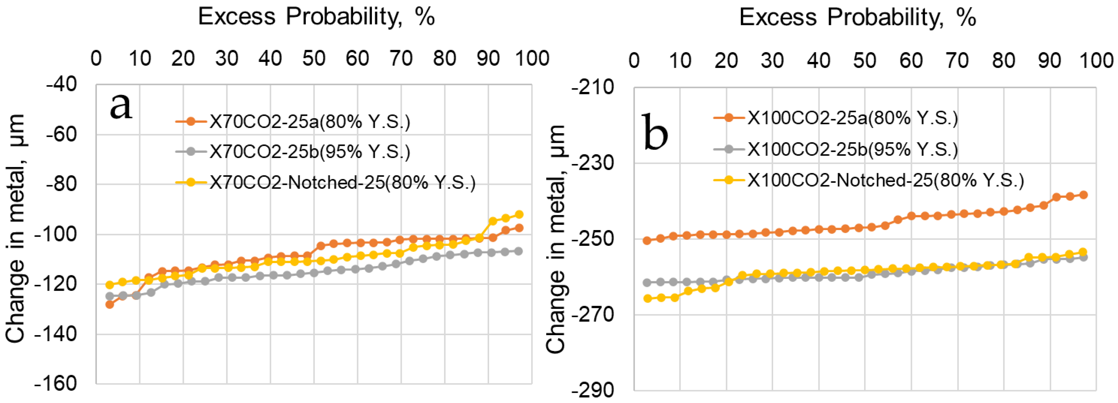 Metals 13 01165 g011 Metals 13 01165 g011