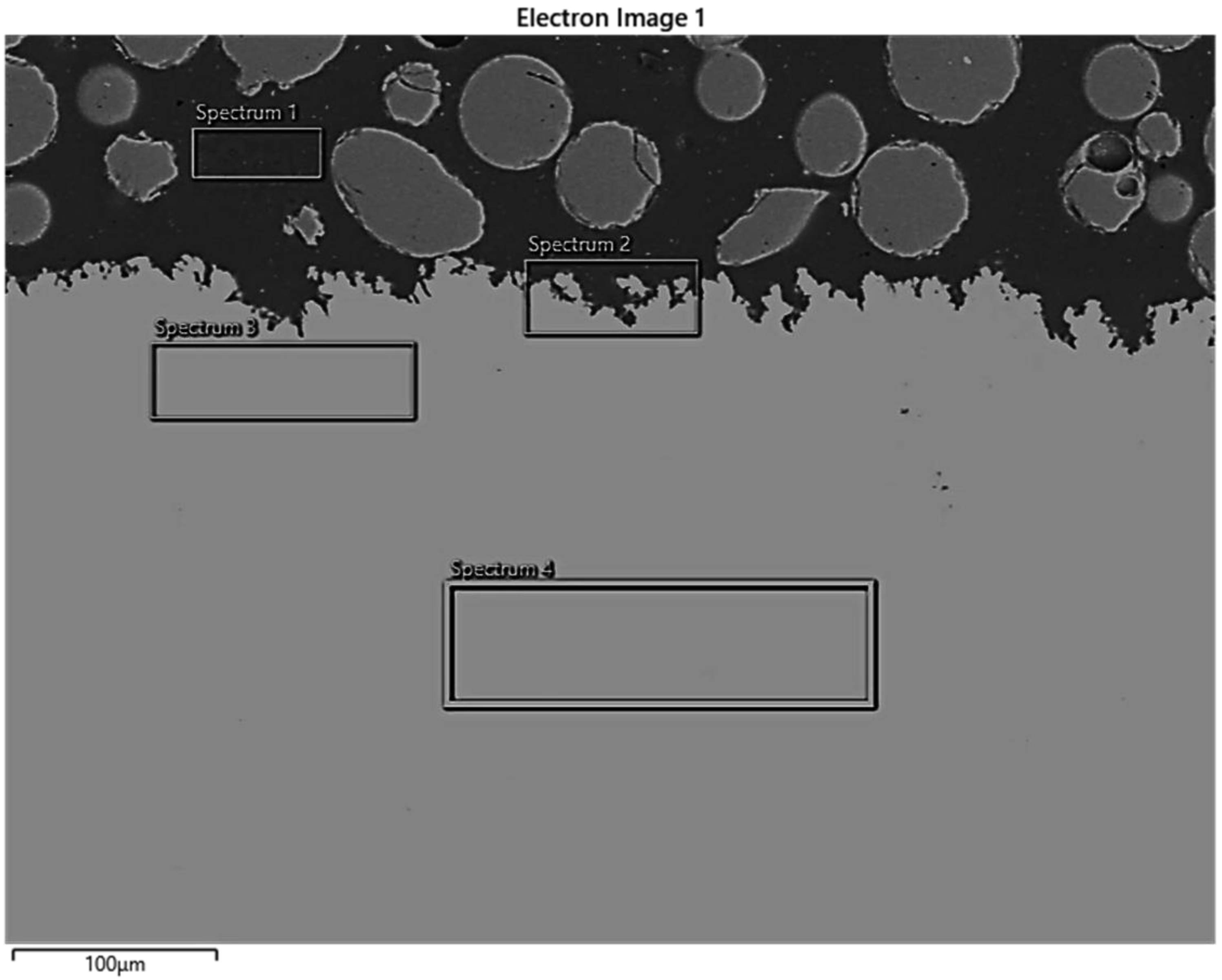 Metals 13 01165 g015 Metals 13 01165 g015