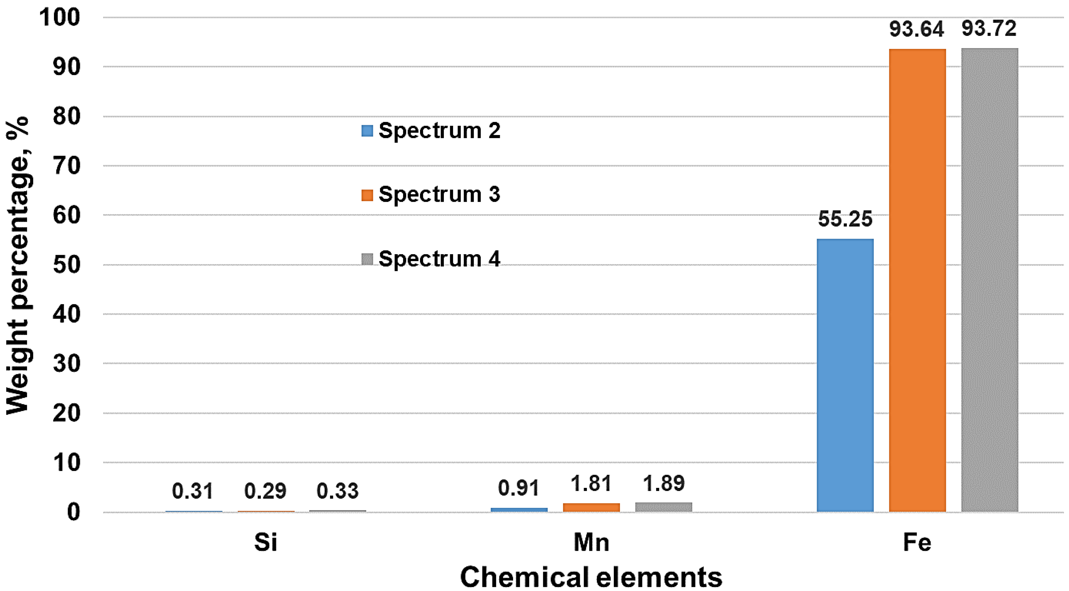 Metals 13 01165 g016 Metals 13 01165 g016