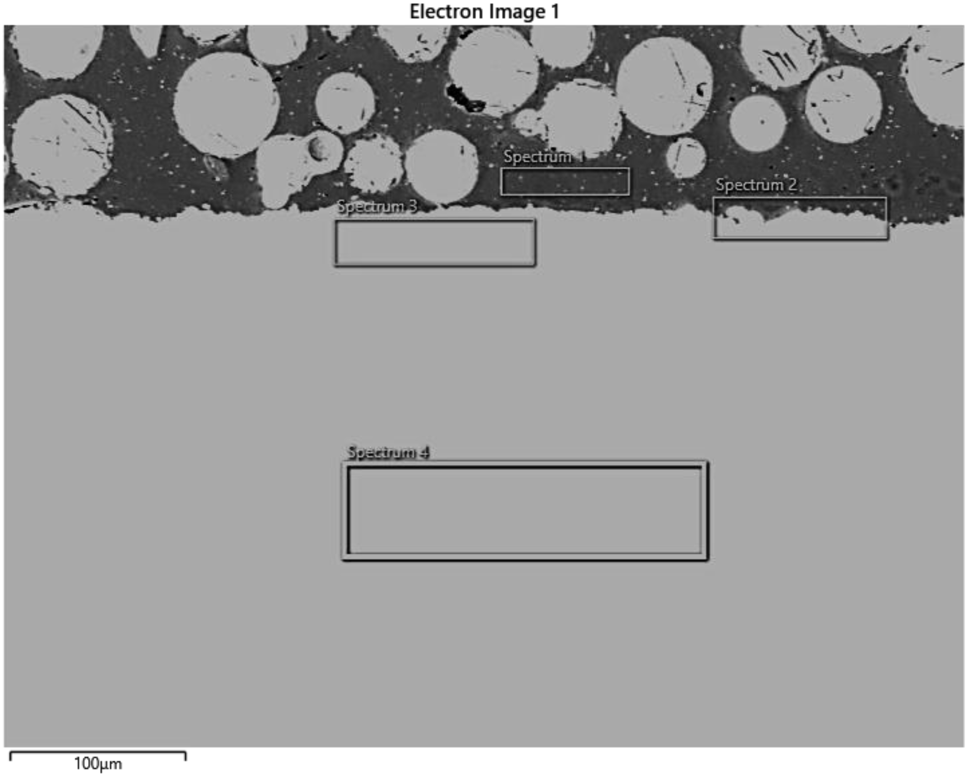 Metals 13 01165 g017 Metals 13 01165 g017