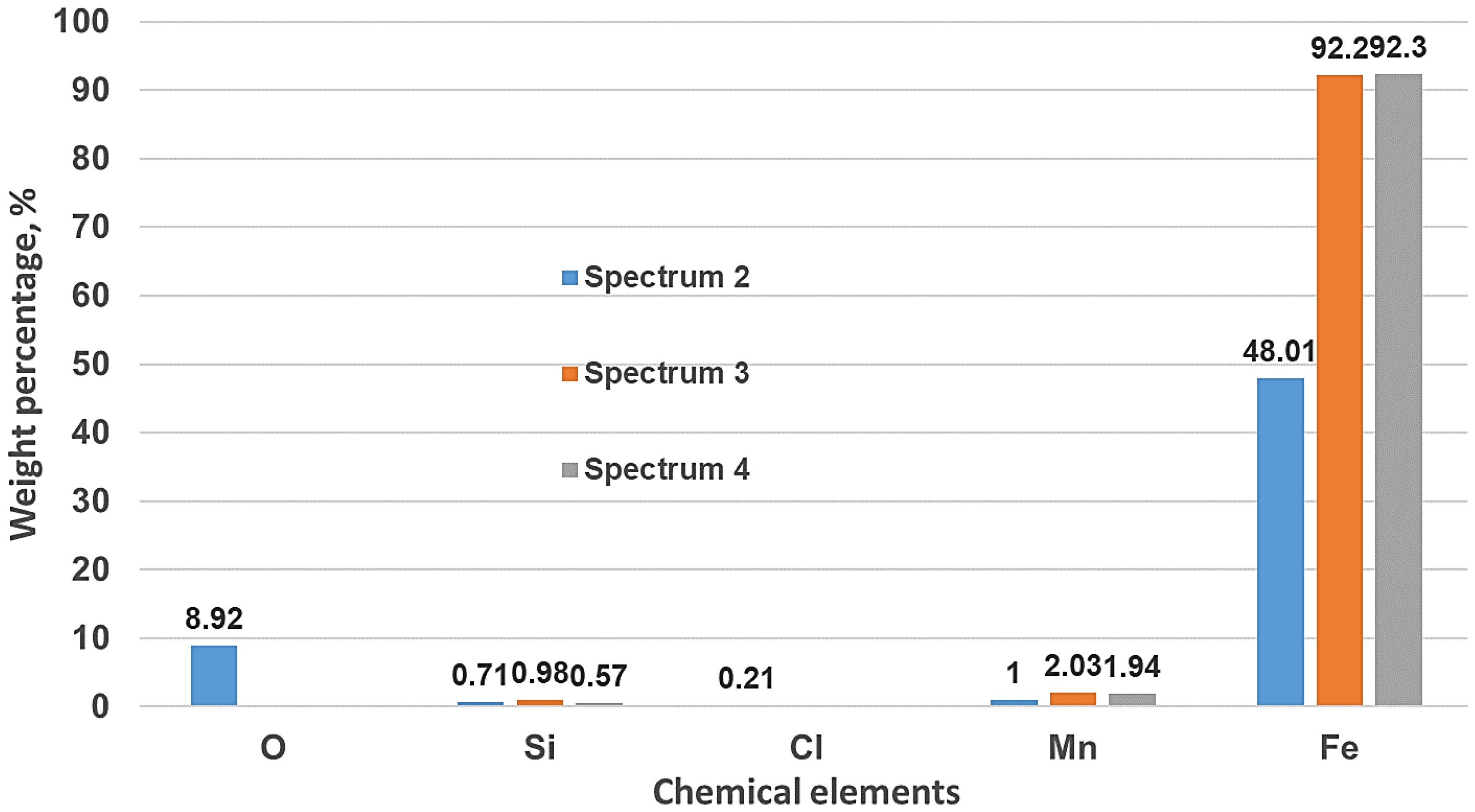Metals 13 01165 g018 Metals 13 01165 g018