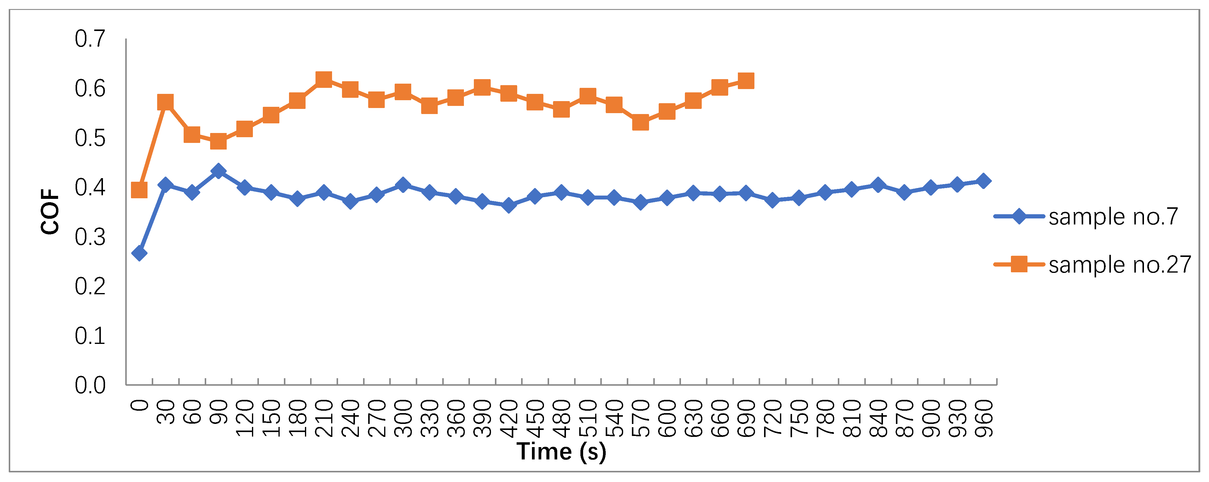 Metals 13 01167 g008