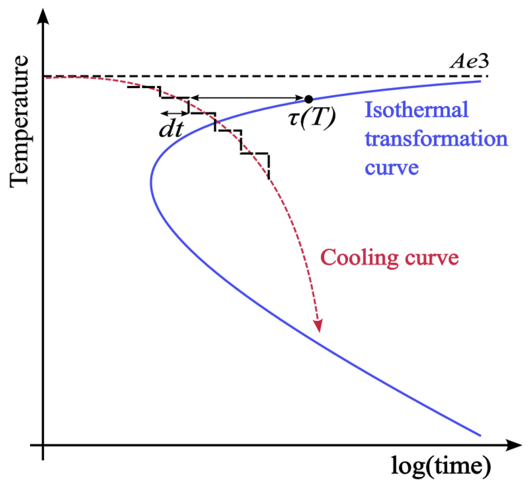 Metals 13 01168 g001 Metals 13 01168 g001