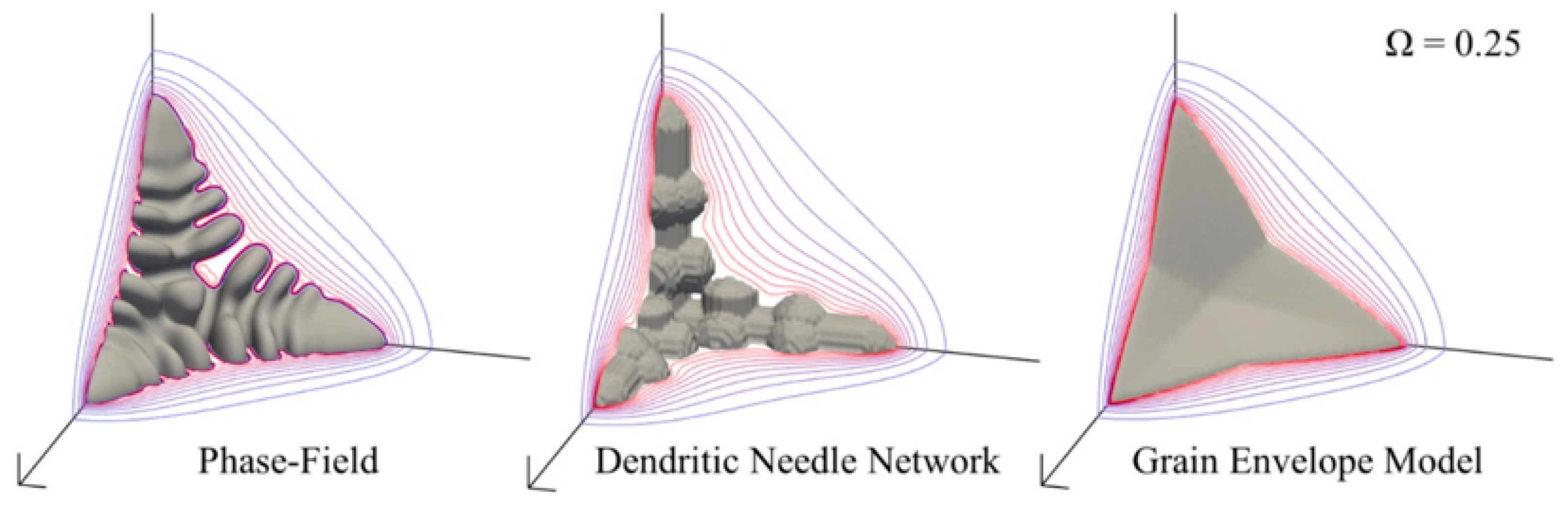 Metals 13 01169 g006