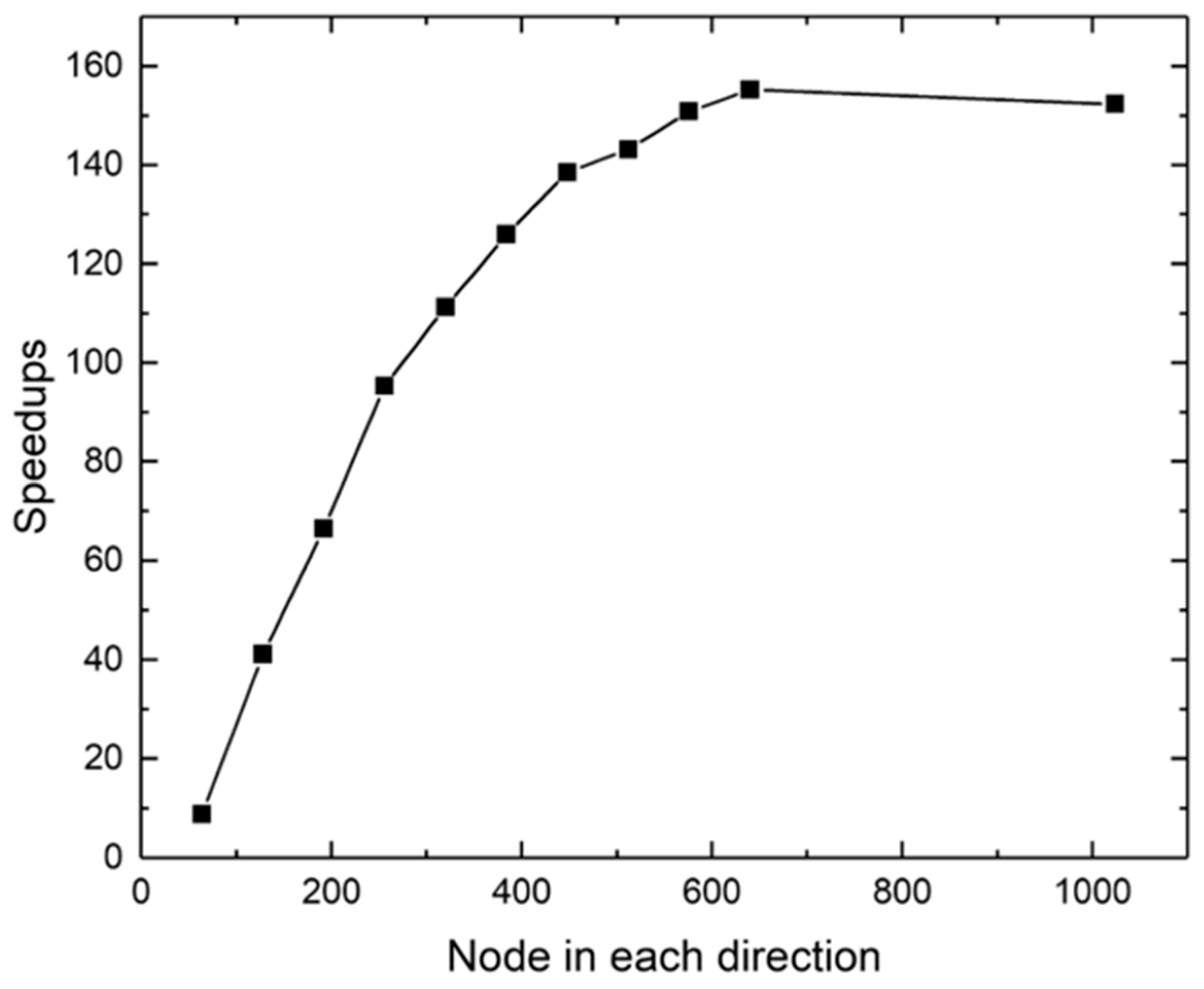 Metals 13 01169 g009