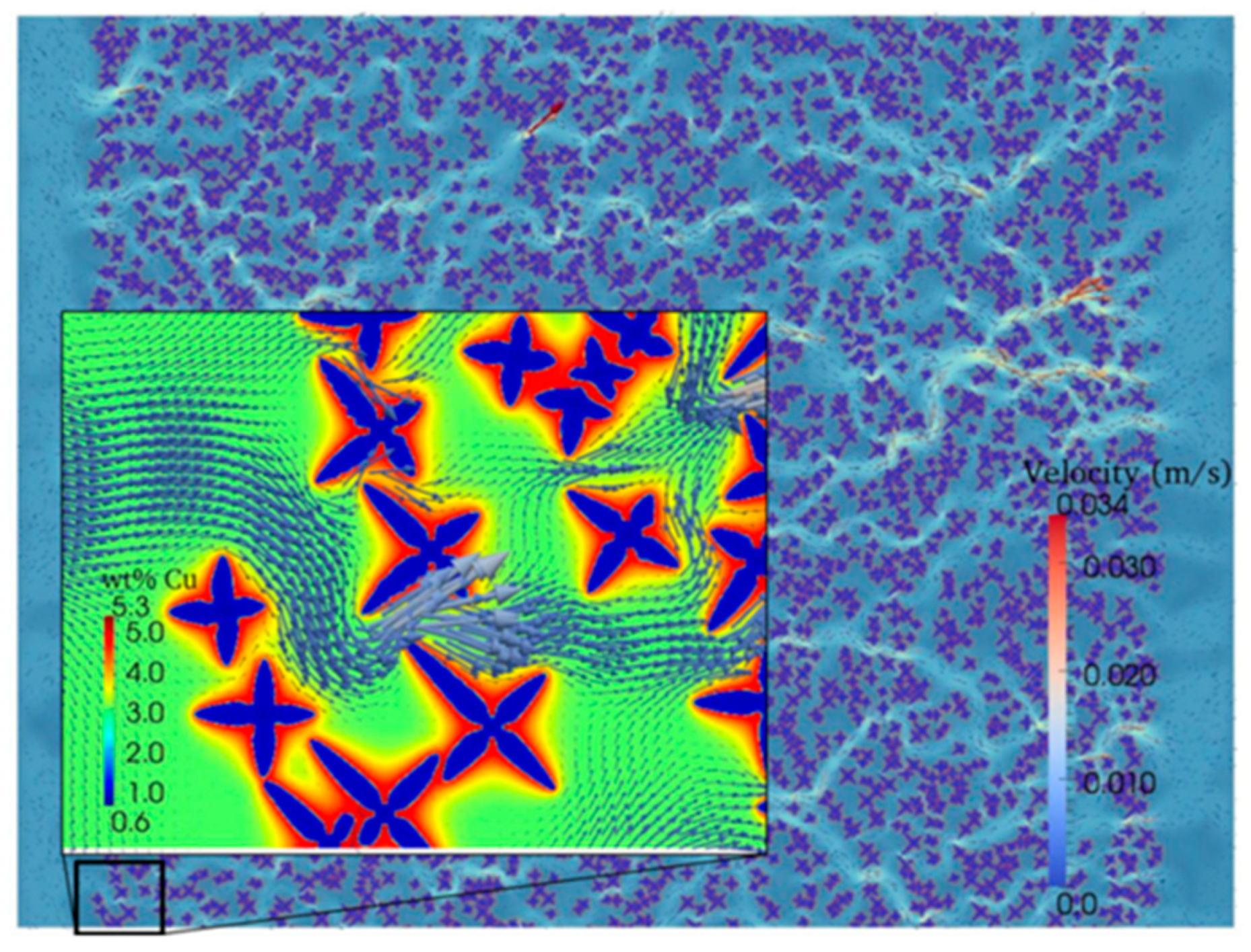 Metals 13 01169 g010