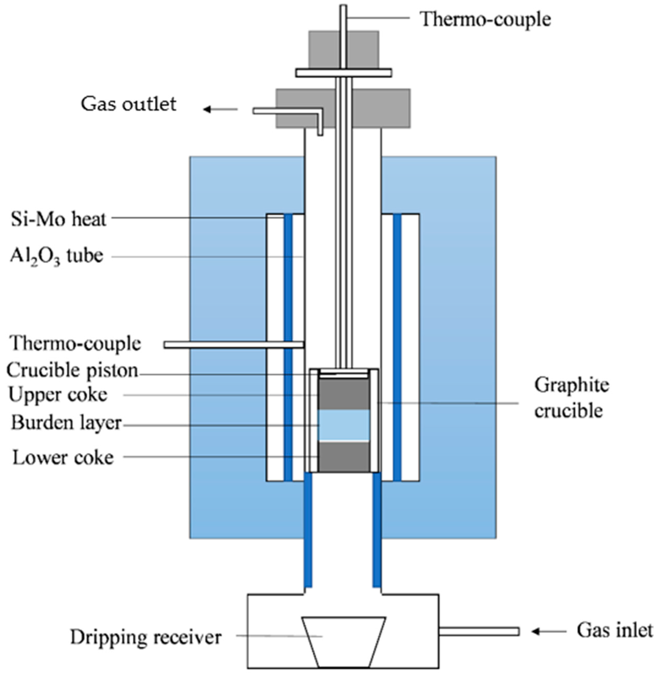 Metals 13 01171 g001