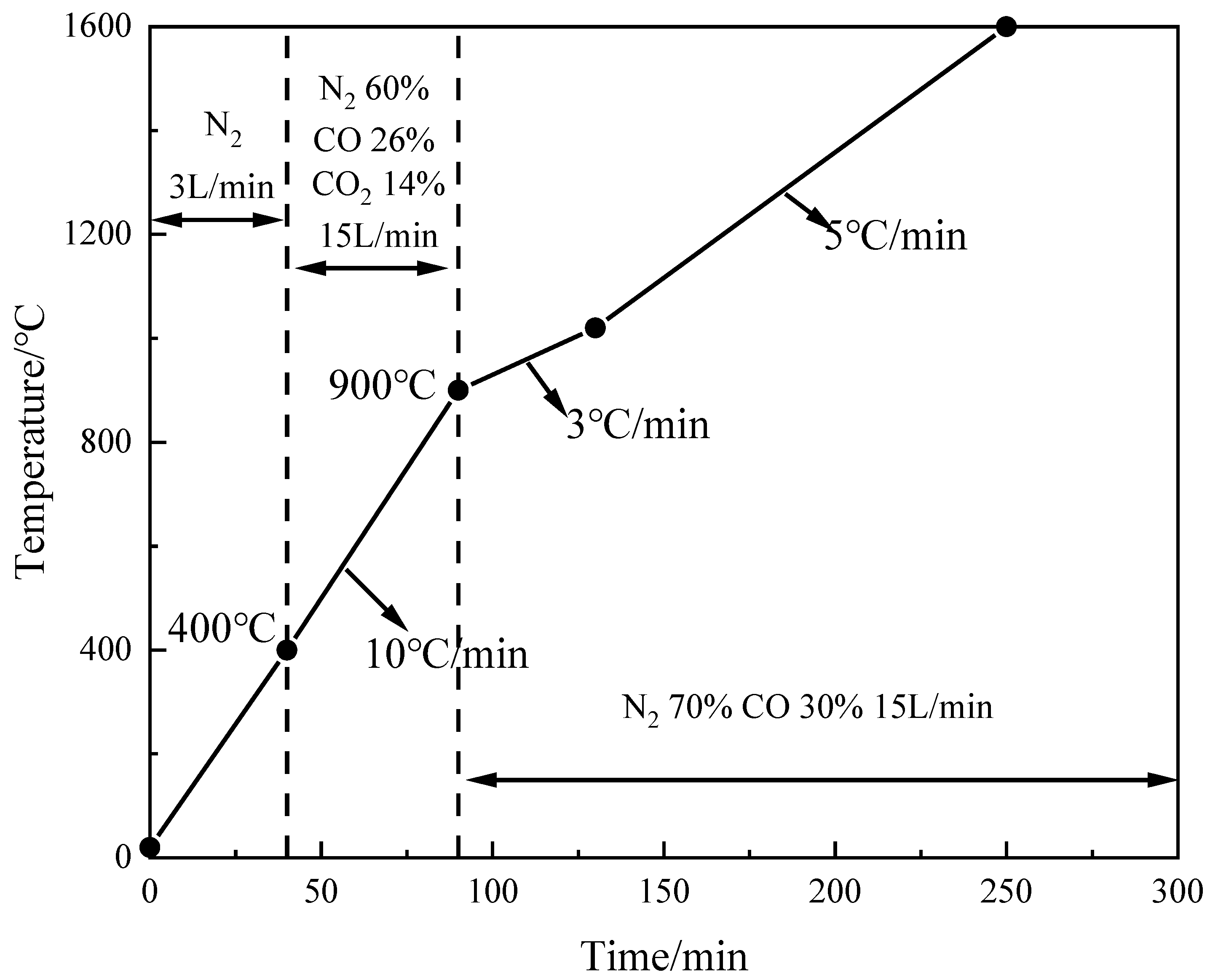 Metals 13 01171 g002