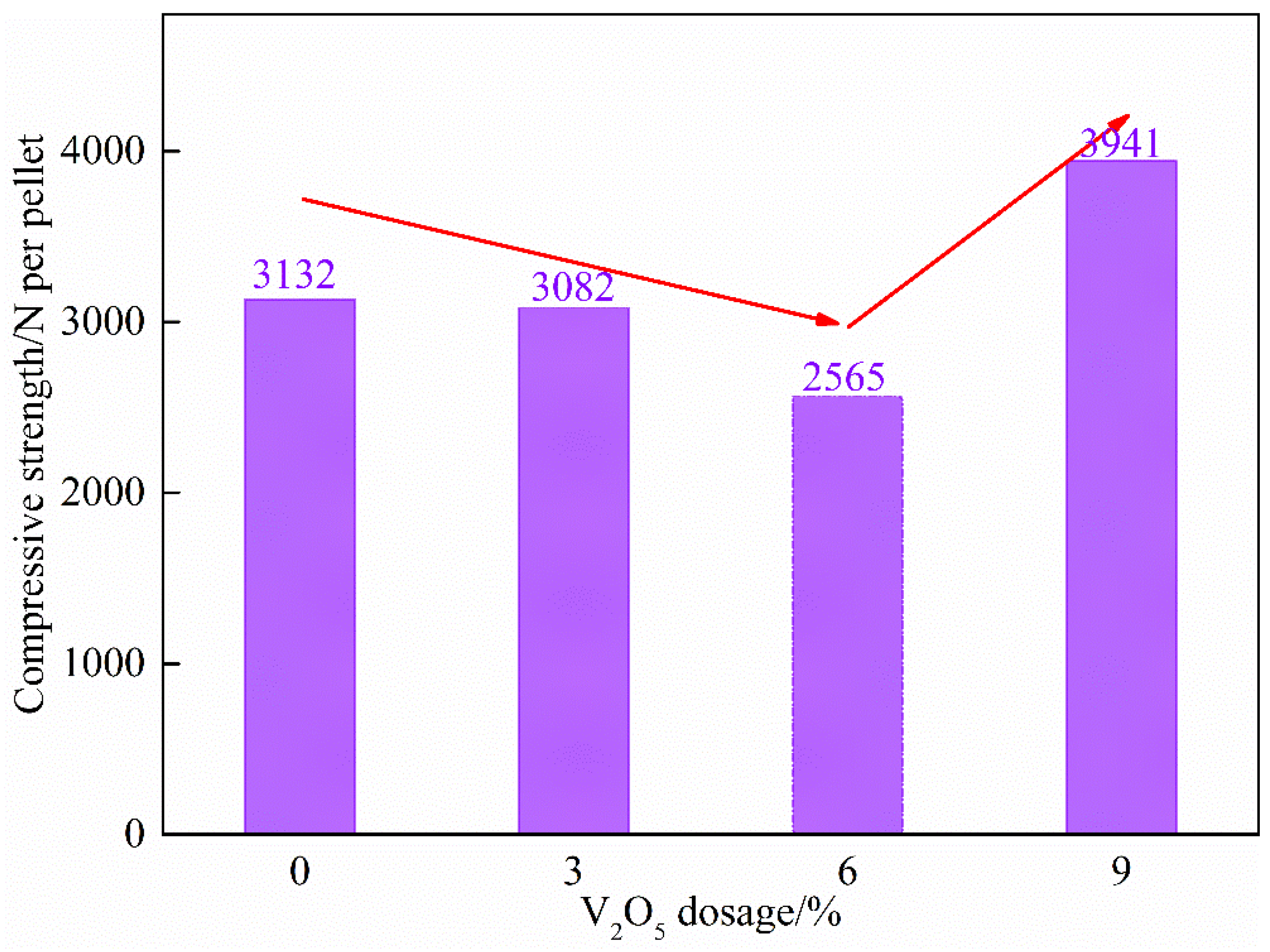 Metals 13 01171 g004