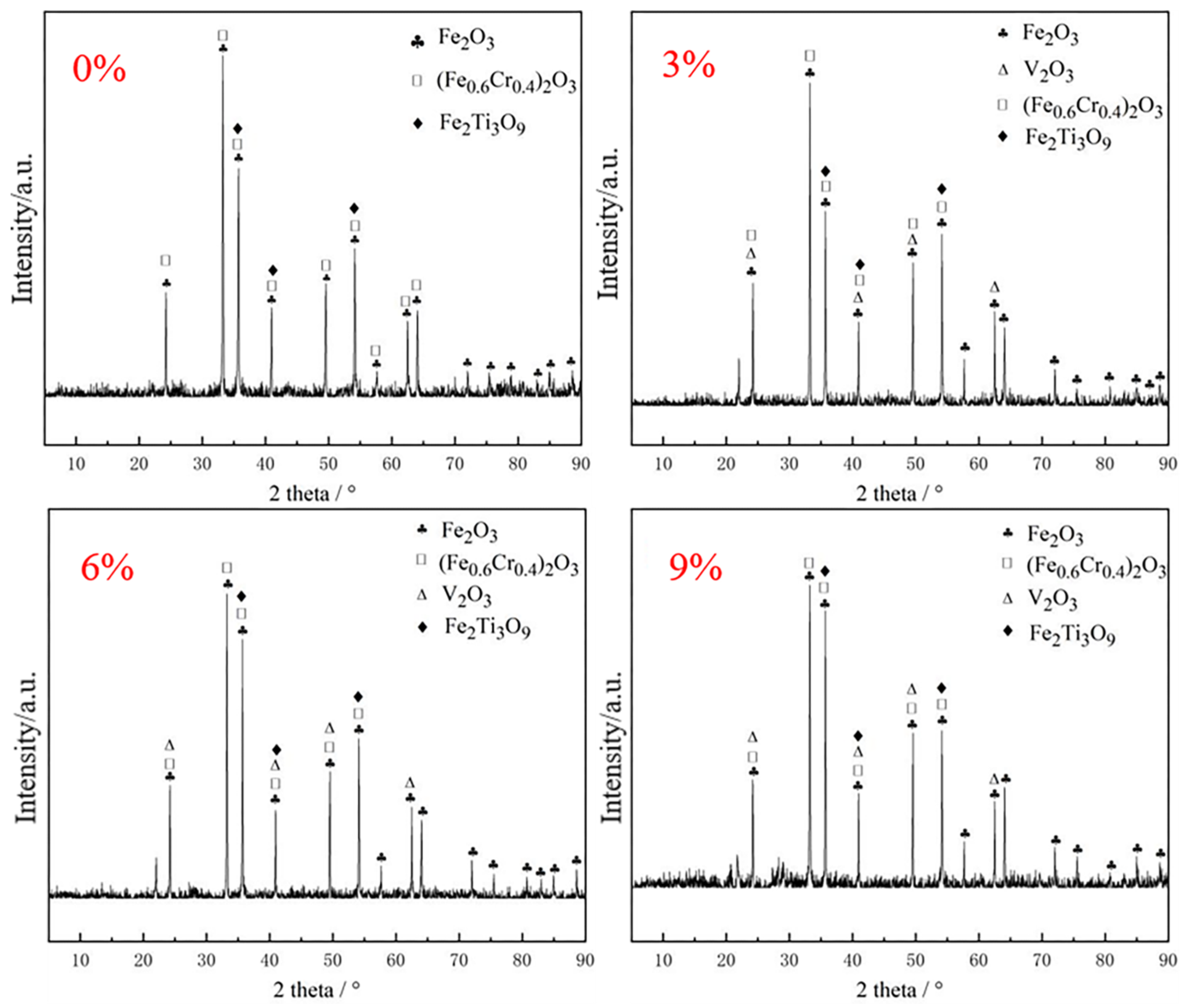 Metals 13 01171 g005