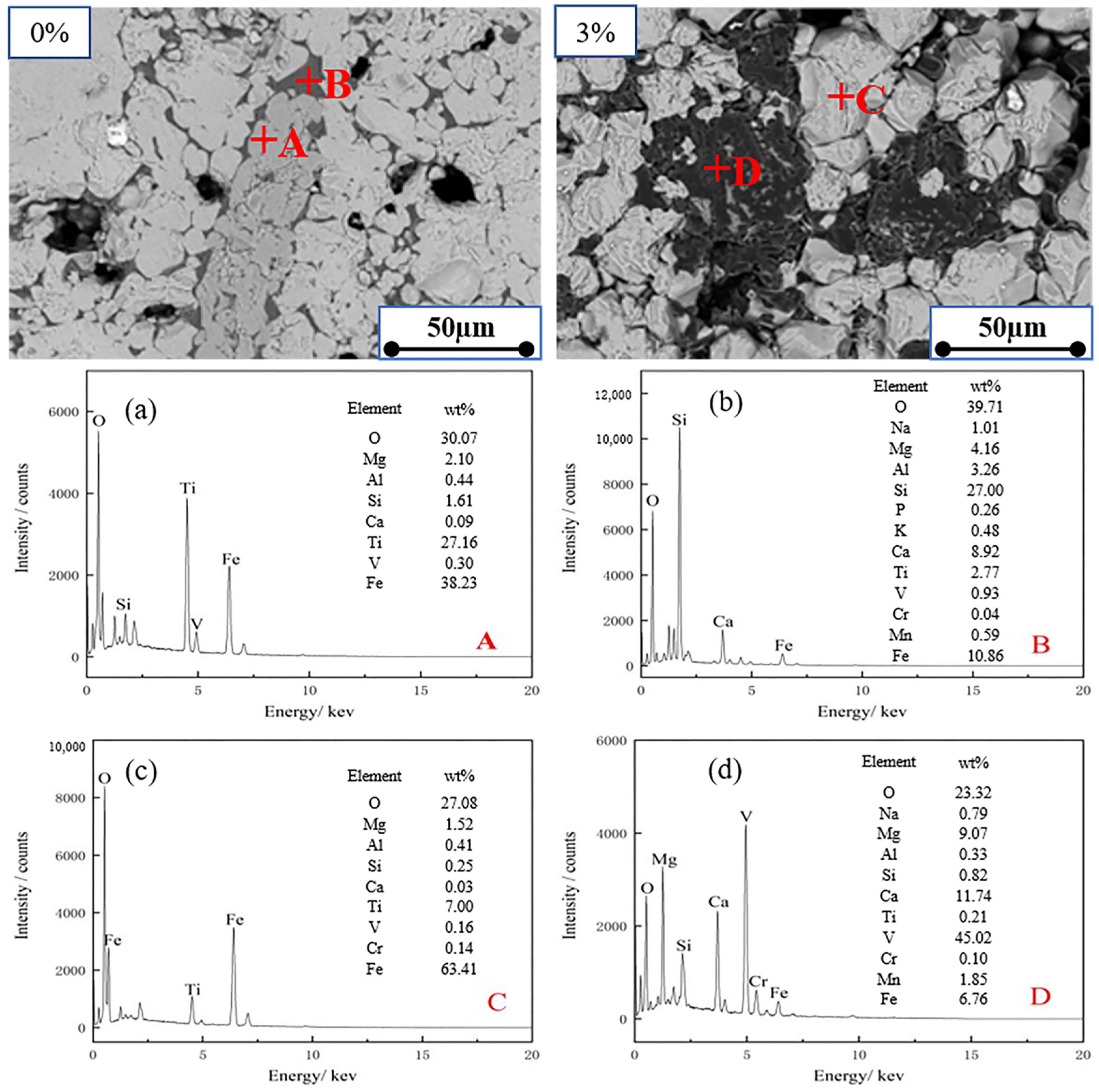 Metals 13 01171 g007