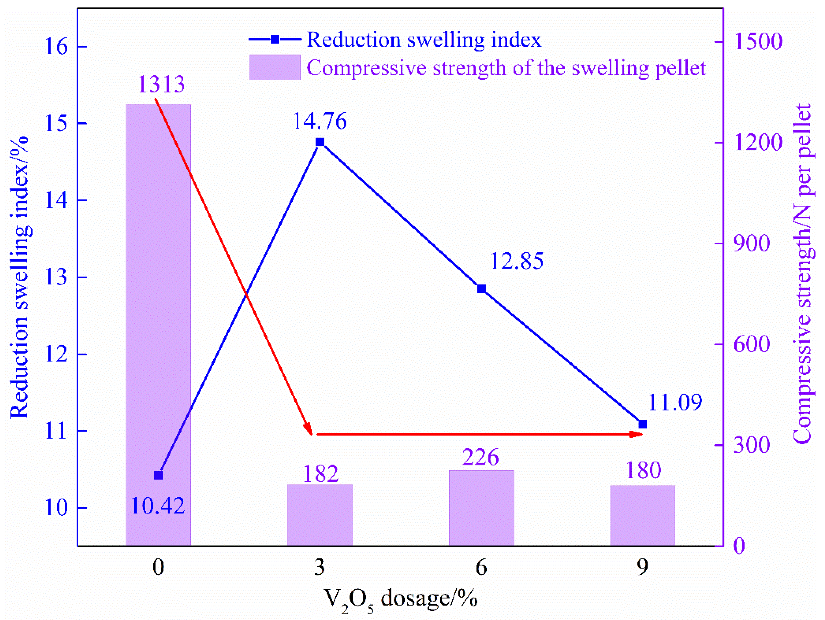 Metals 13 01171 g008