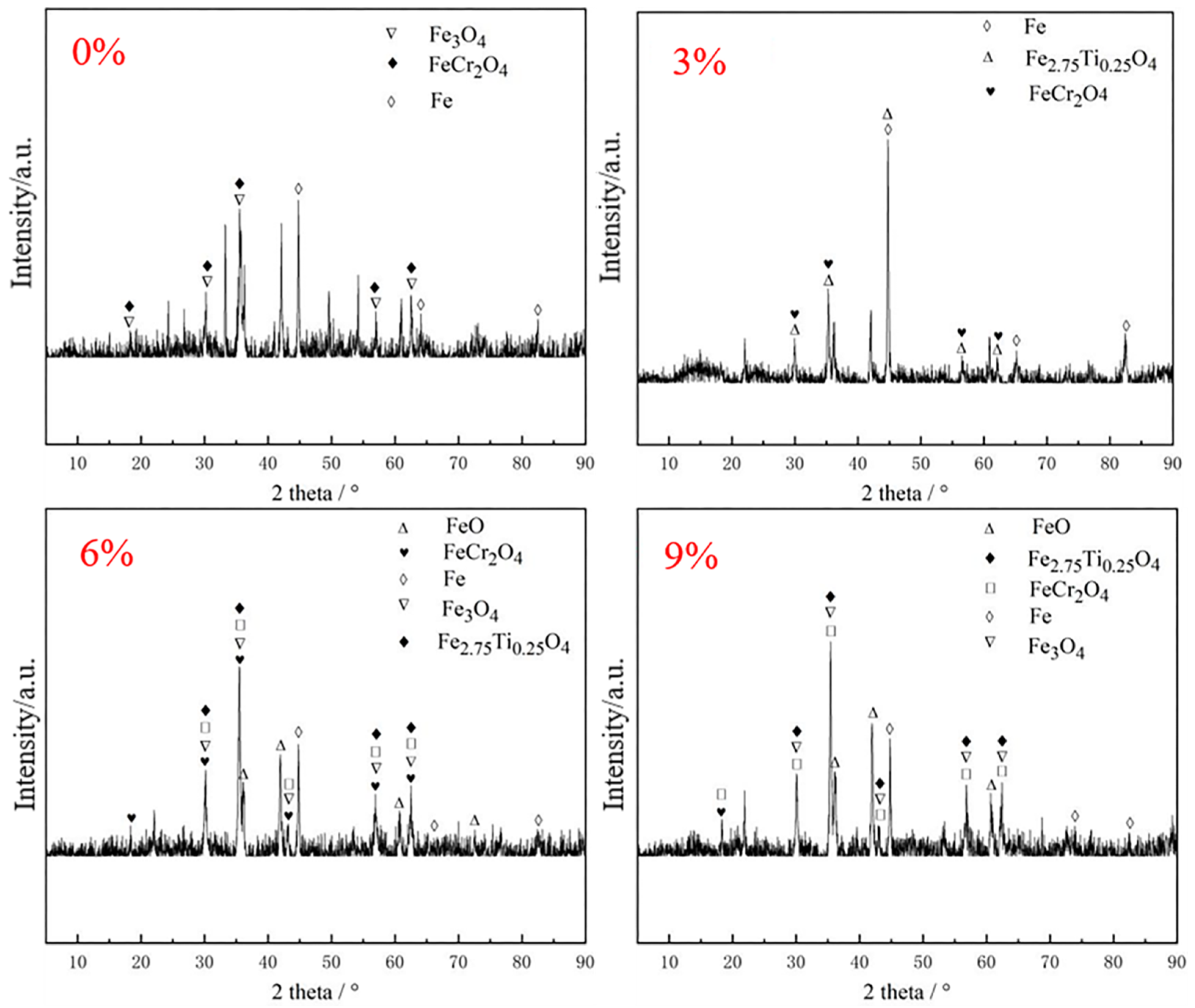 Metals 13 01171 g009