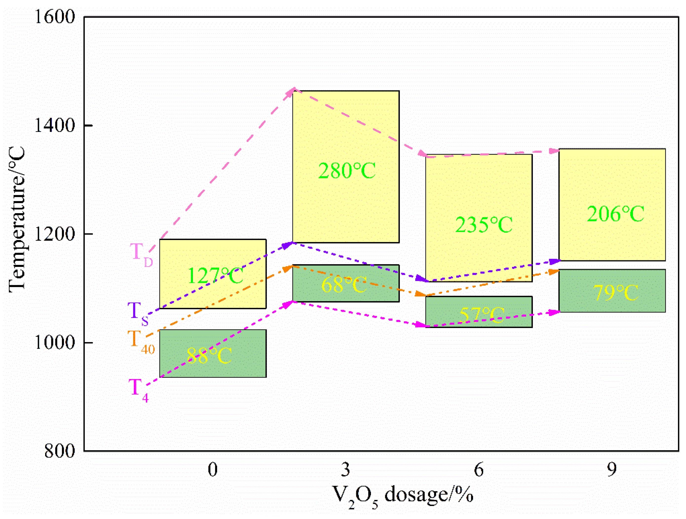 Metals 13 01171 g012