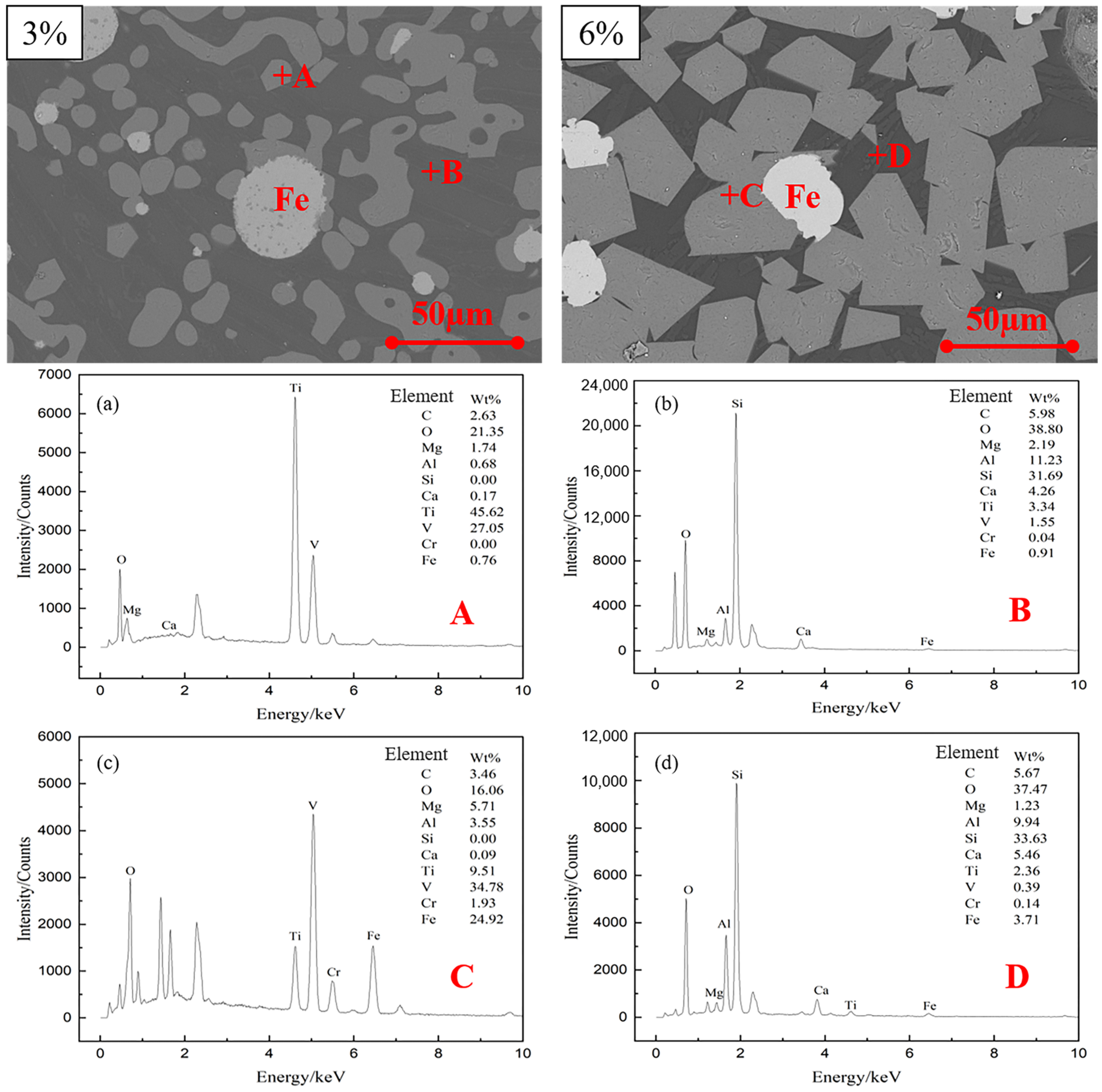 Metals 13 01171 g013