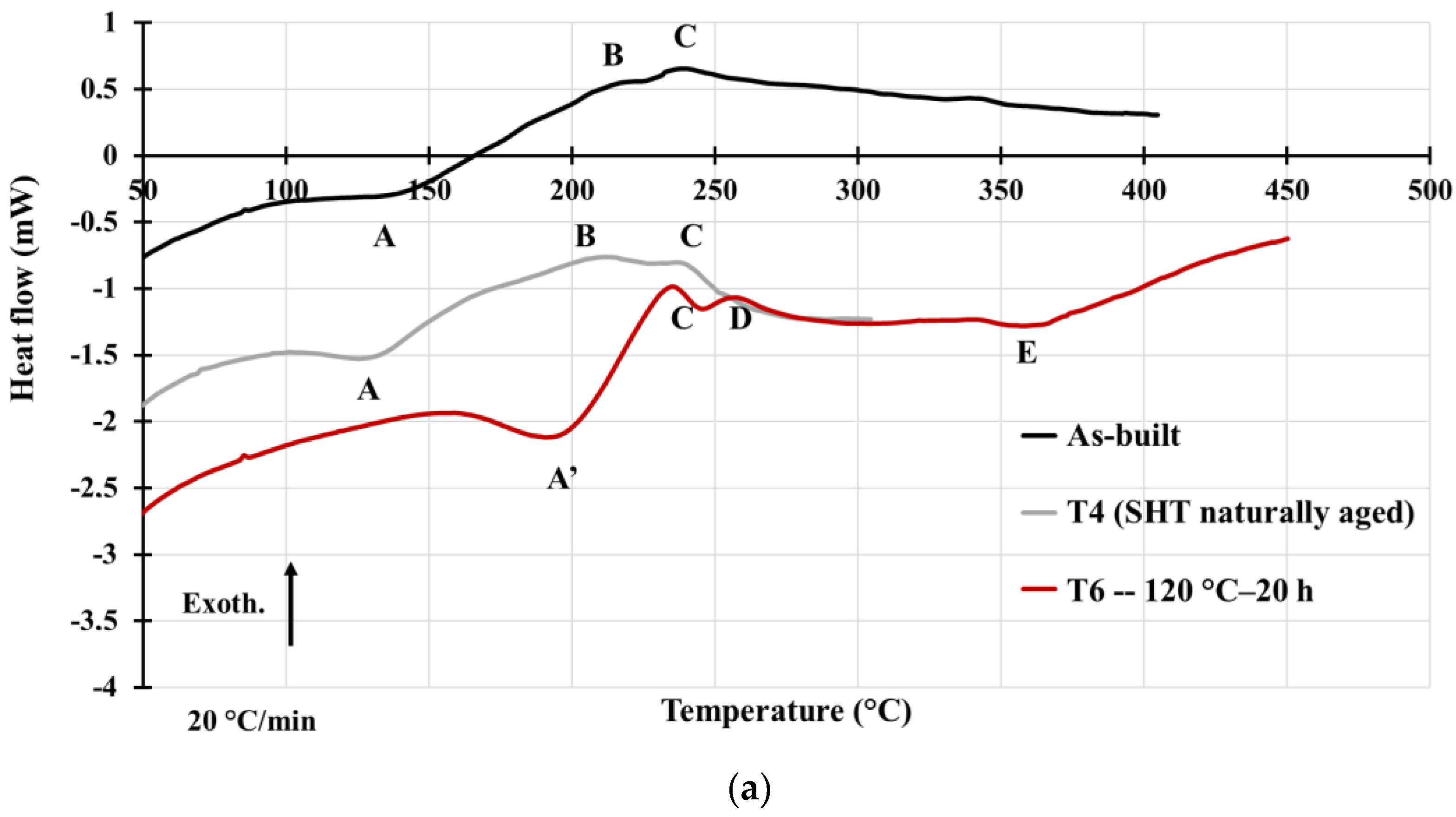 Metals 13 01173 g015a