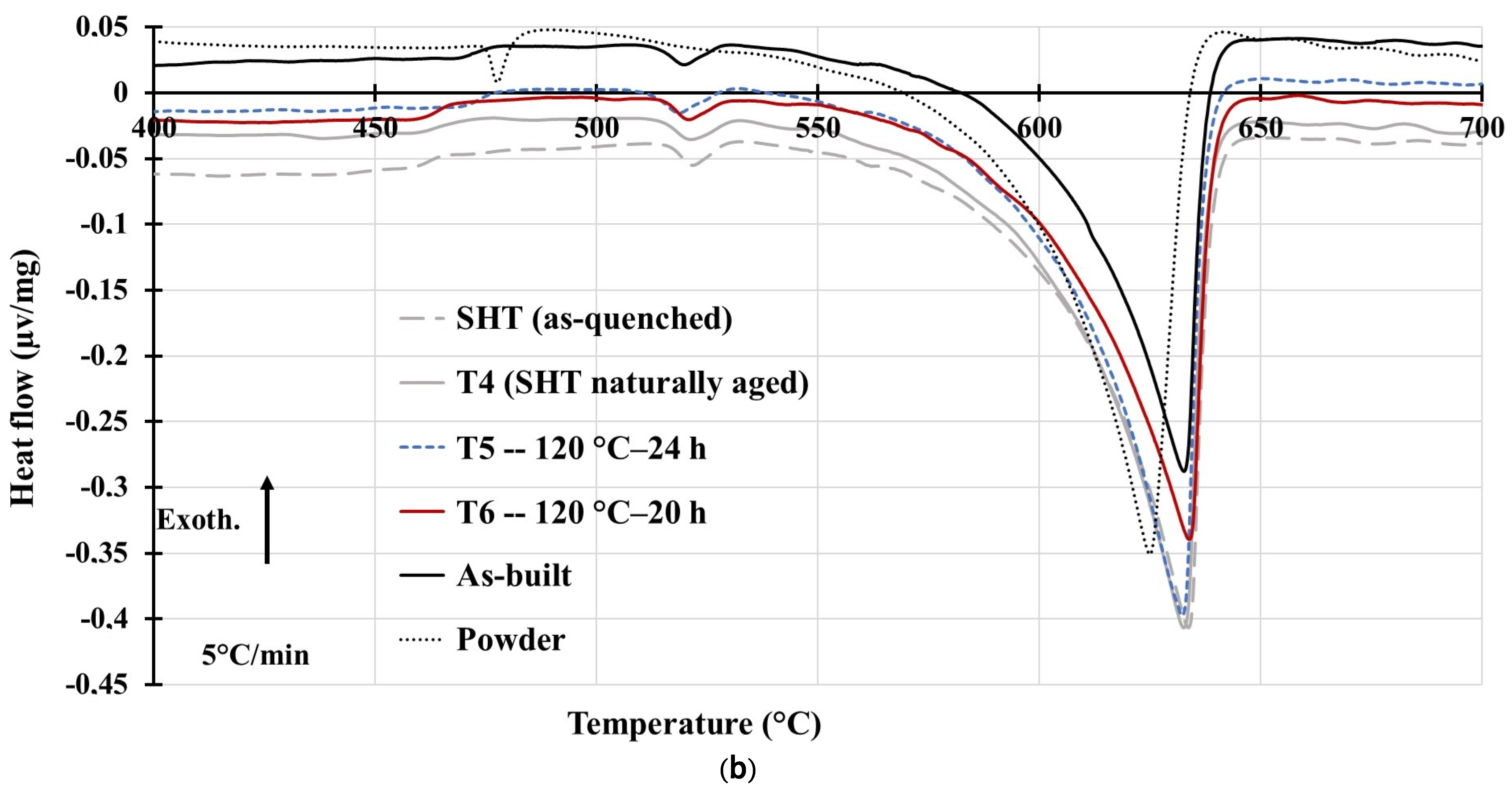 Metals 13 01173 g015b