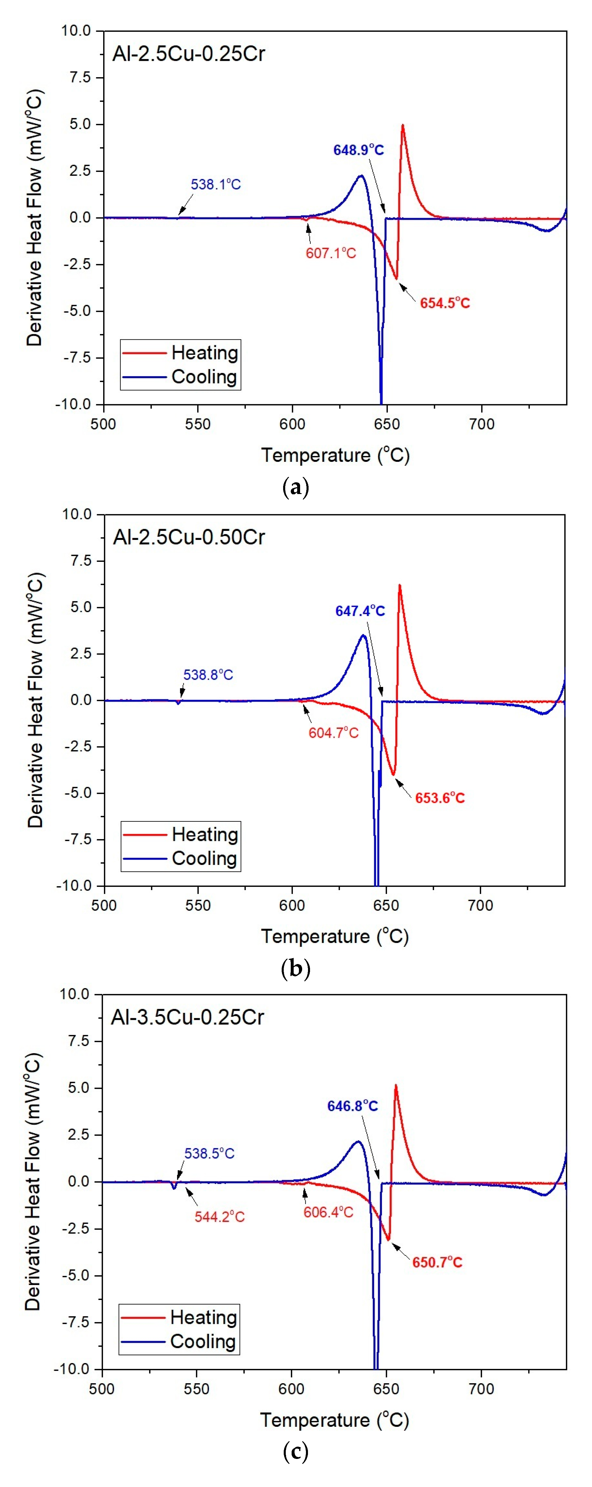 Metals 13 01178 g003a