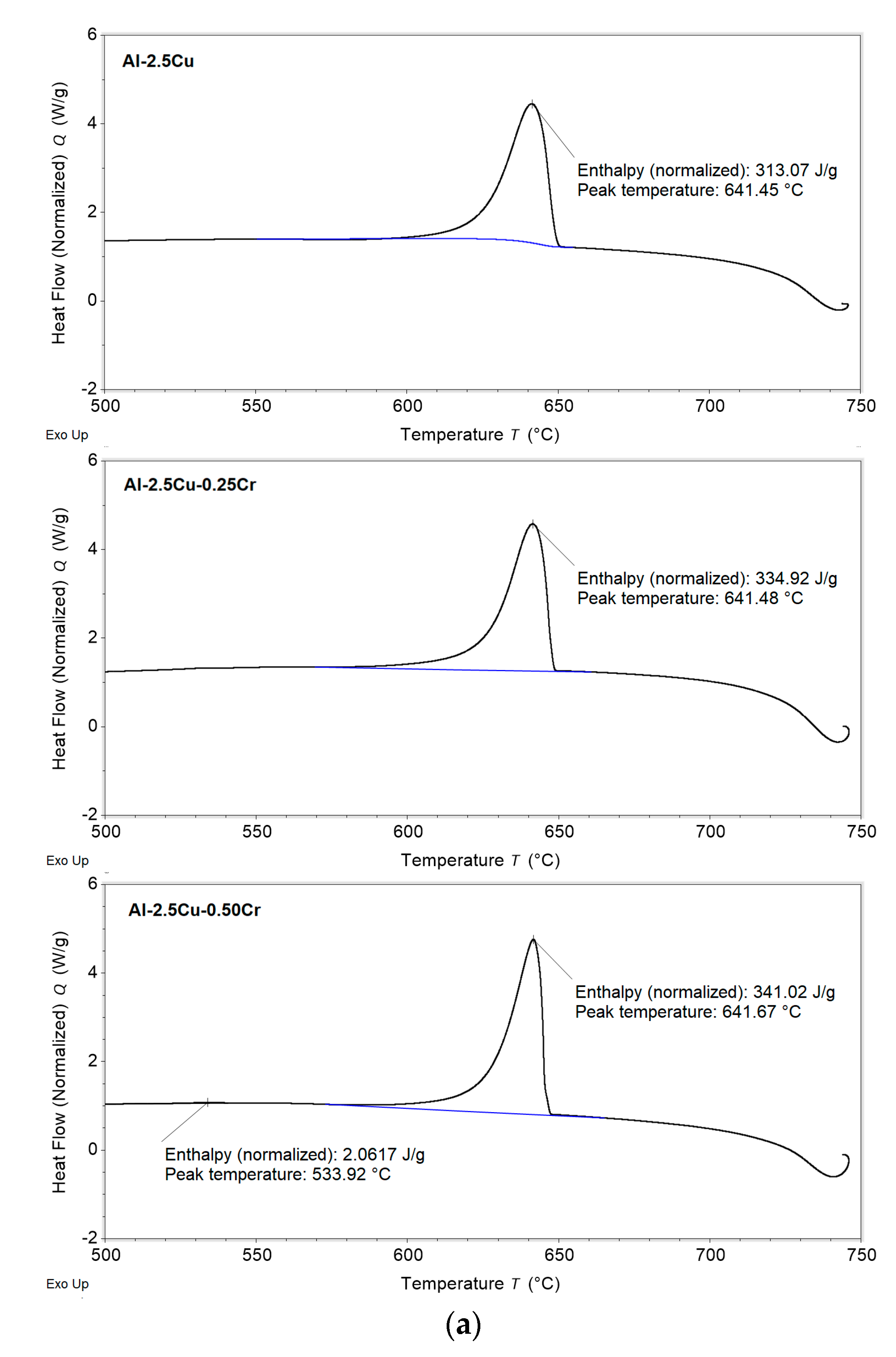 Metals 13 01178 g004a